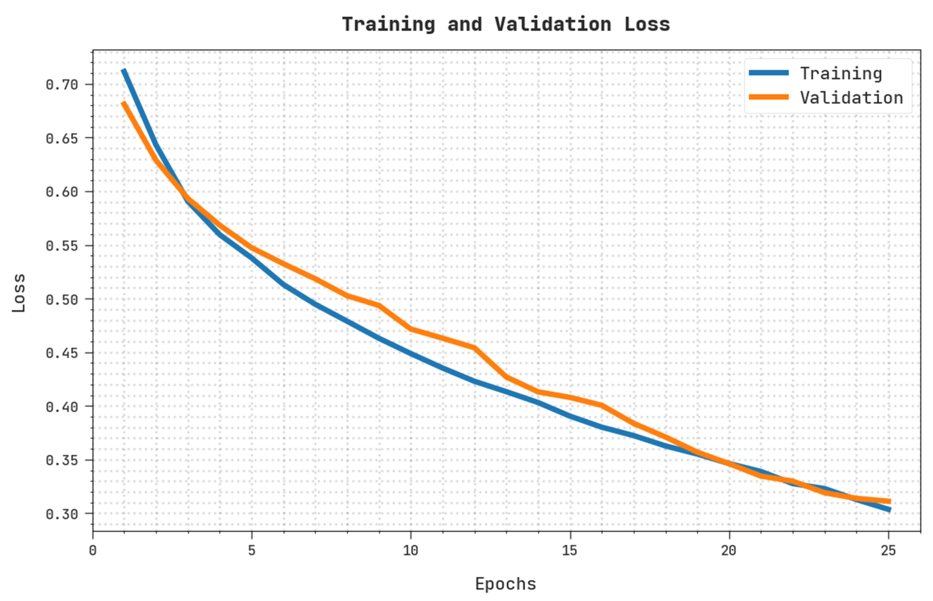 Healthcare 11 00113 g009