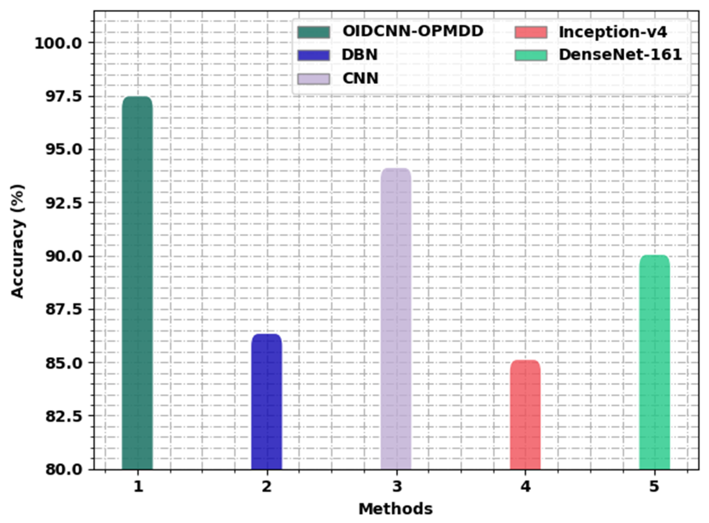 Healthcare 11 00113 g012