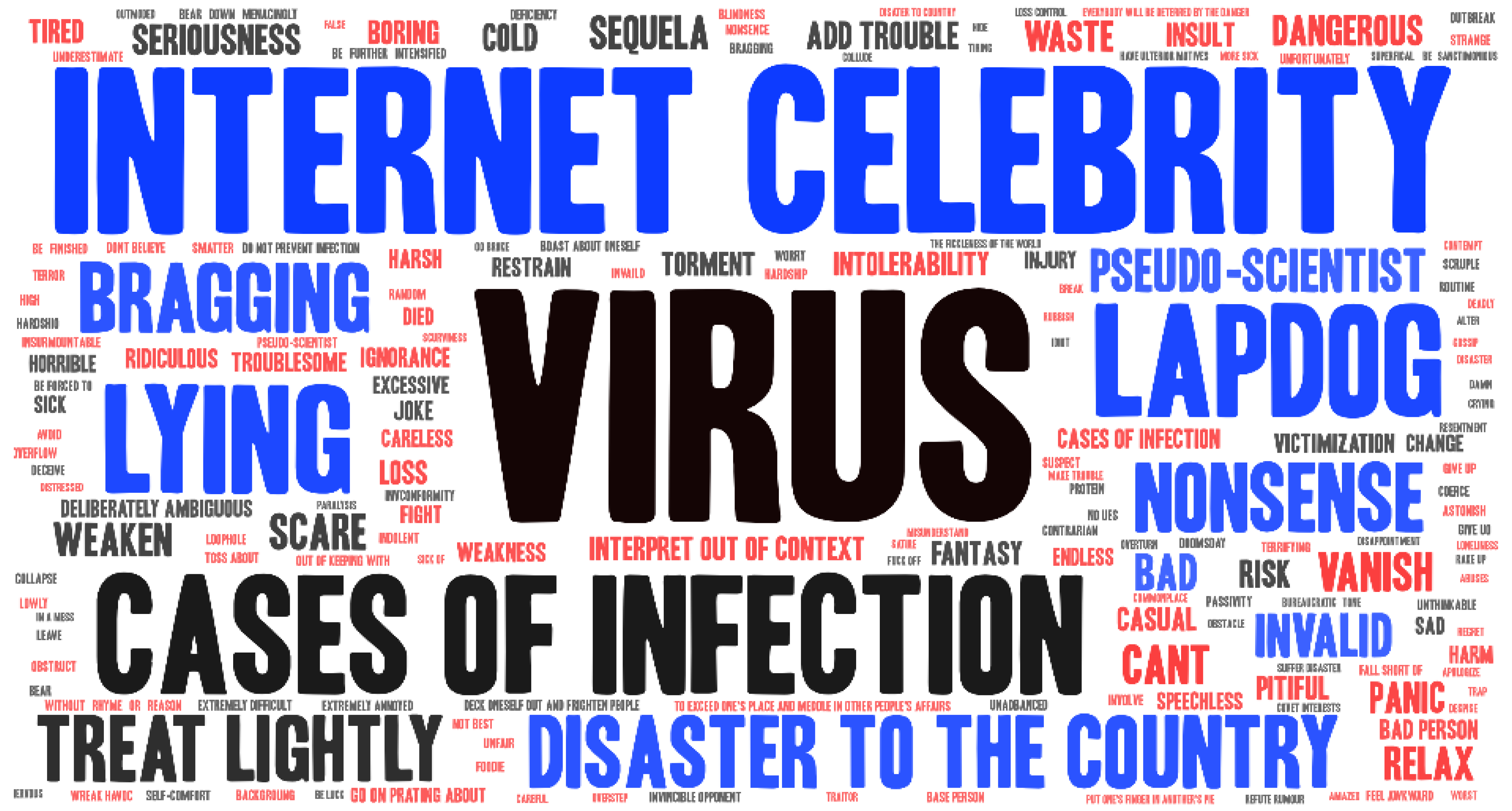 Healthcare 11 00121 g003