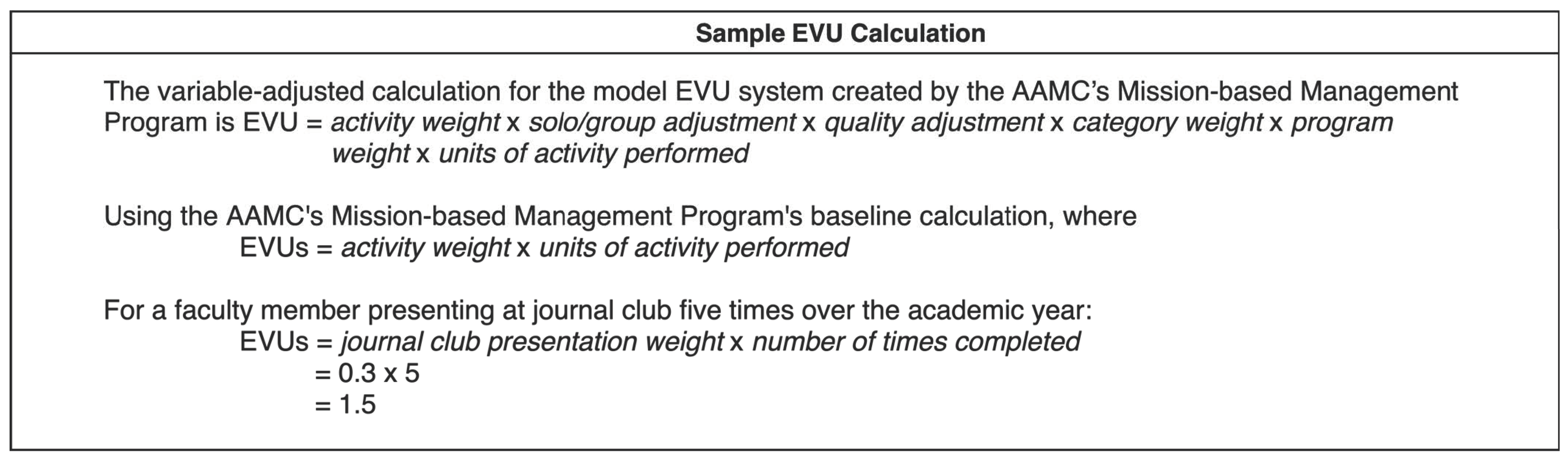 Healthcare 11 00136 g002 Healthcare 11 00136 g002