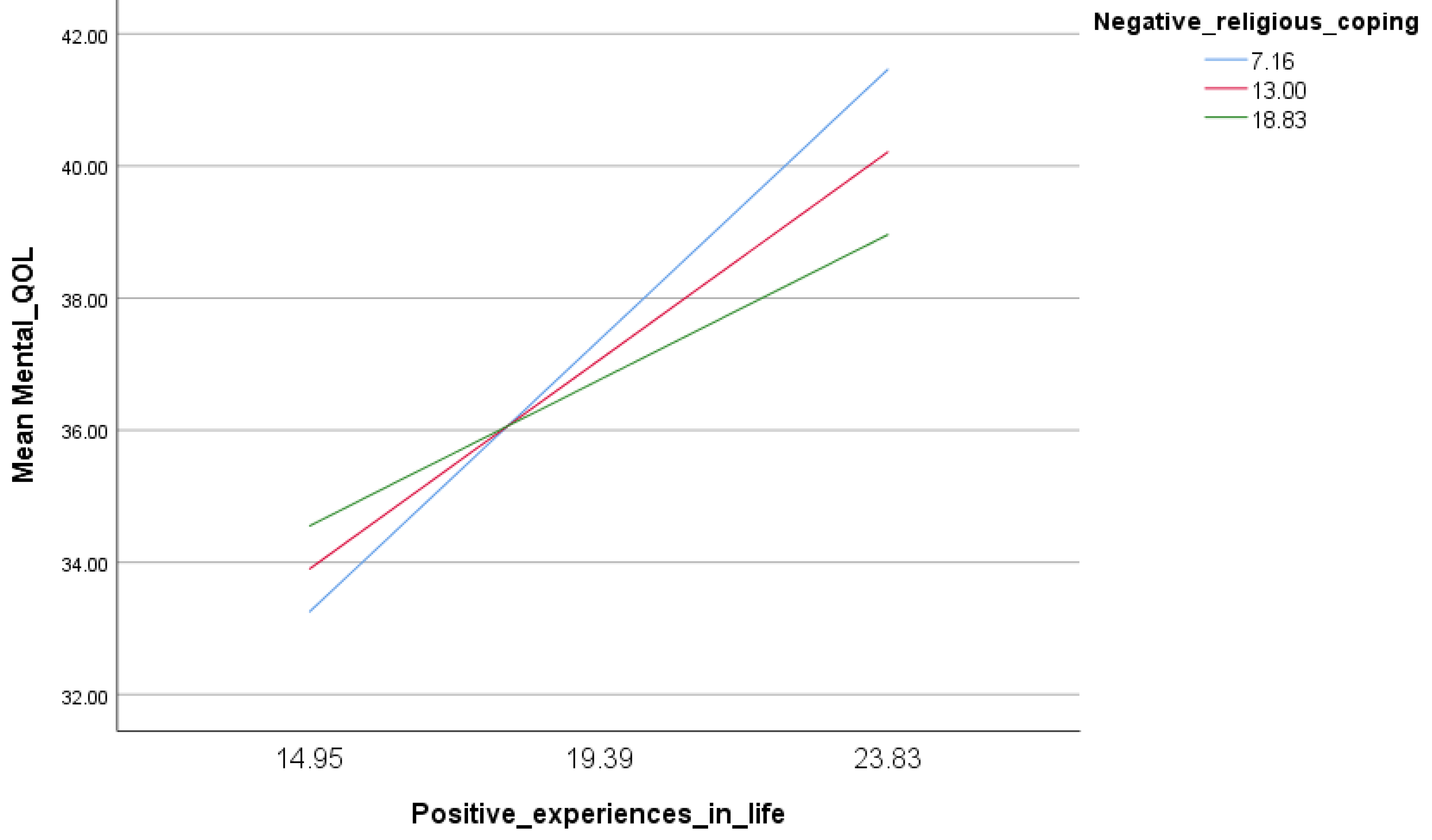 Healthcare 11 00149 g001