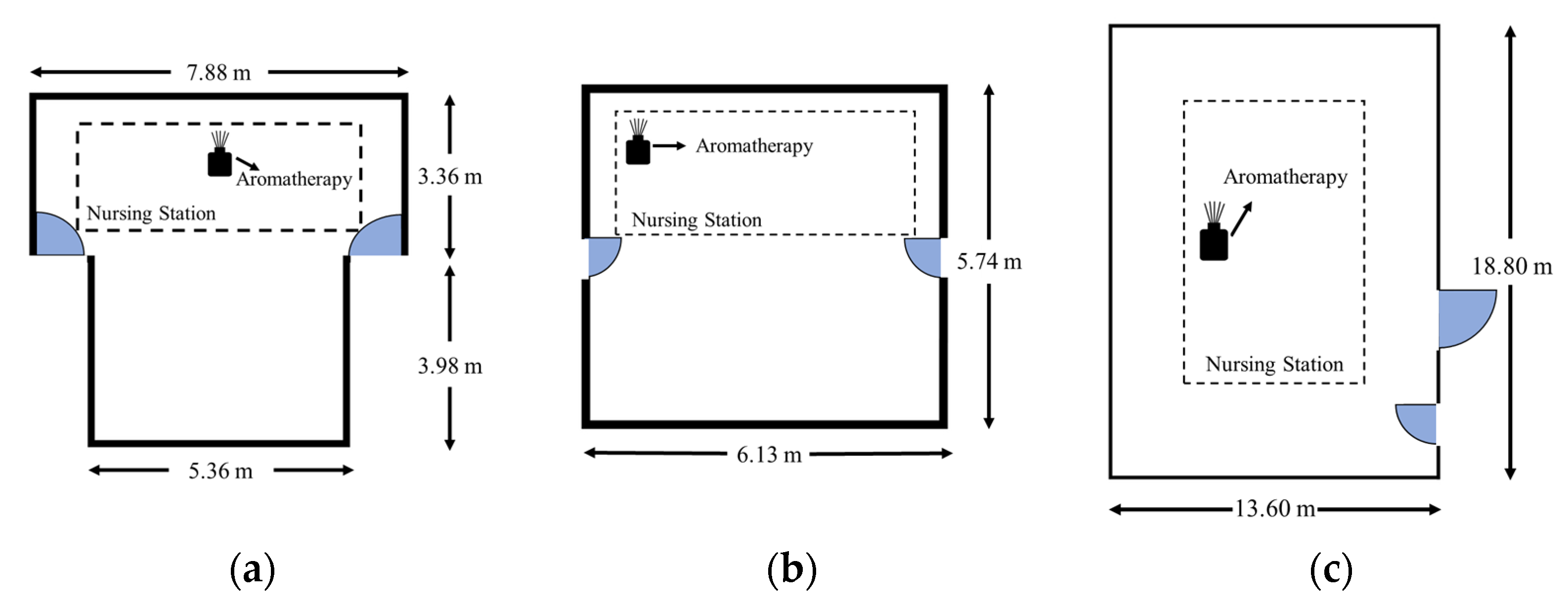 Healthcare 11 00157 g001 Healthcare 11 00157 g001