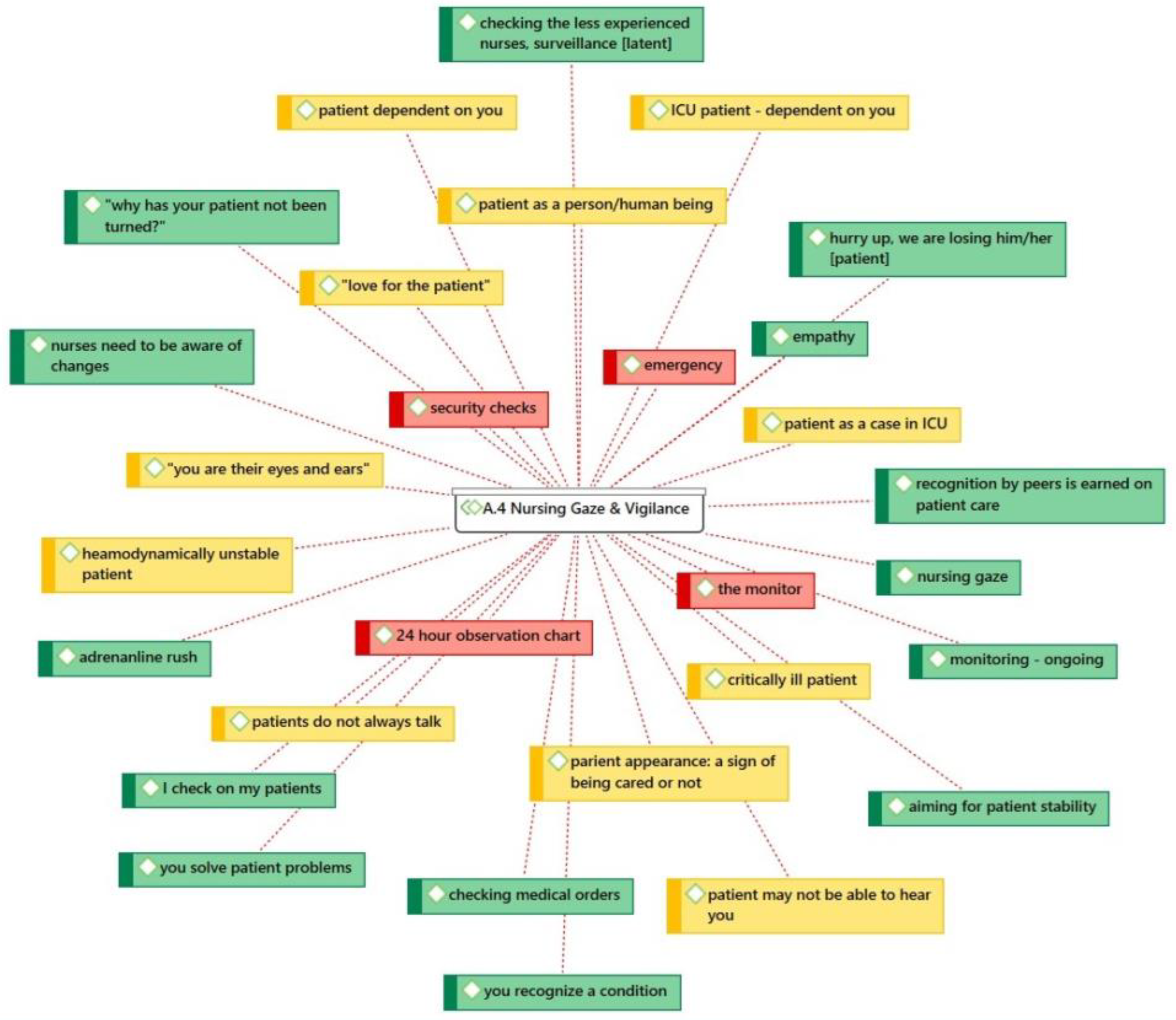 Healthcare 11 00164 g001 Healthcare 11 00164 g001