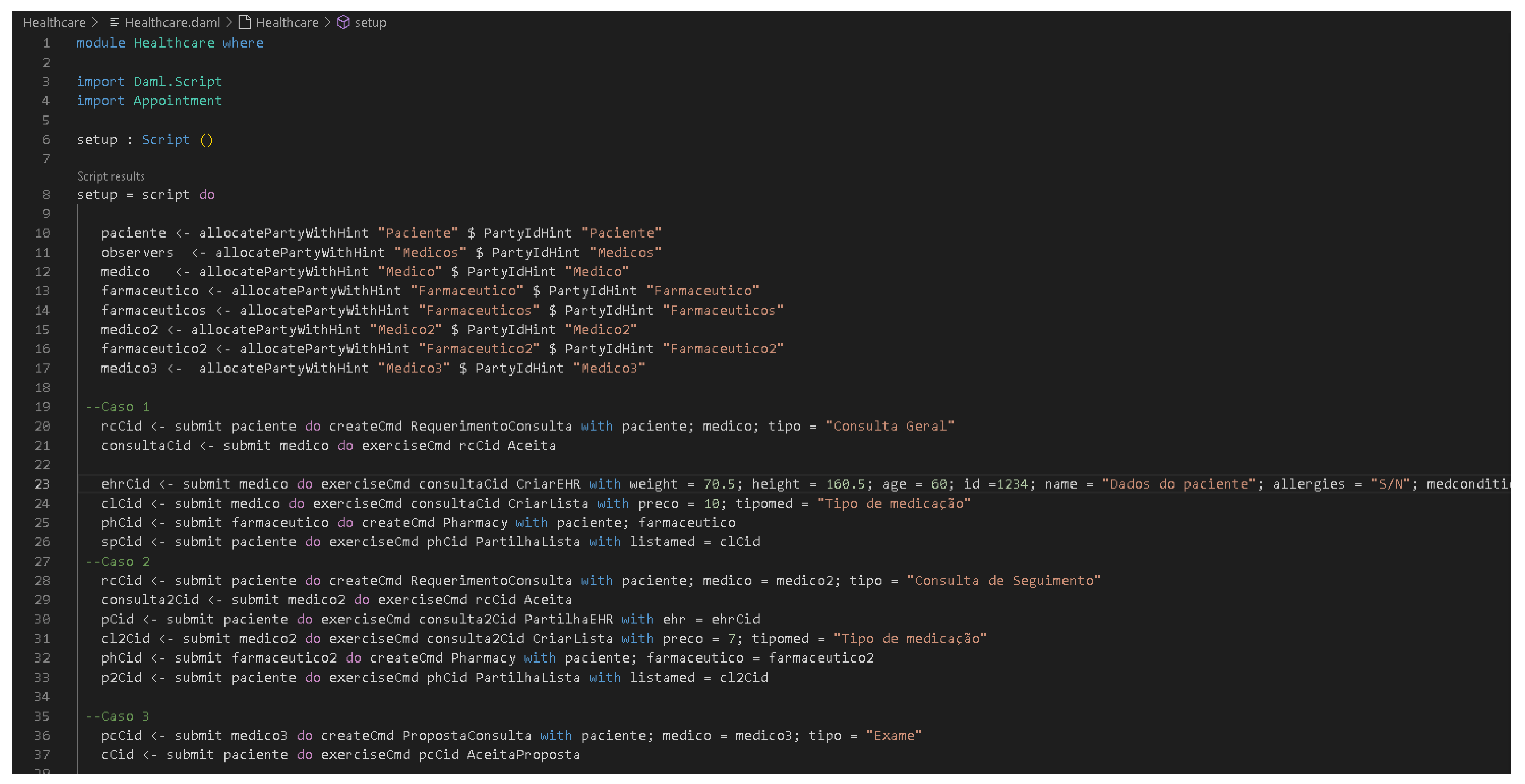 Healthcare 11 00170 g004