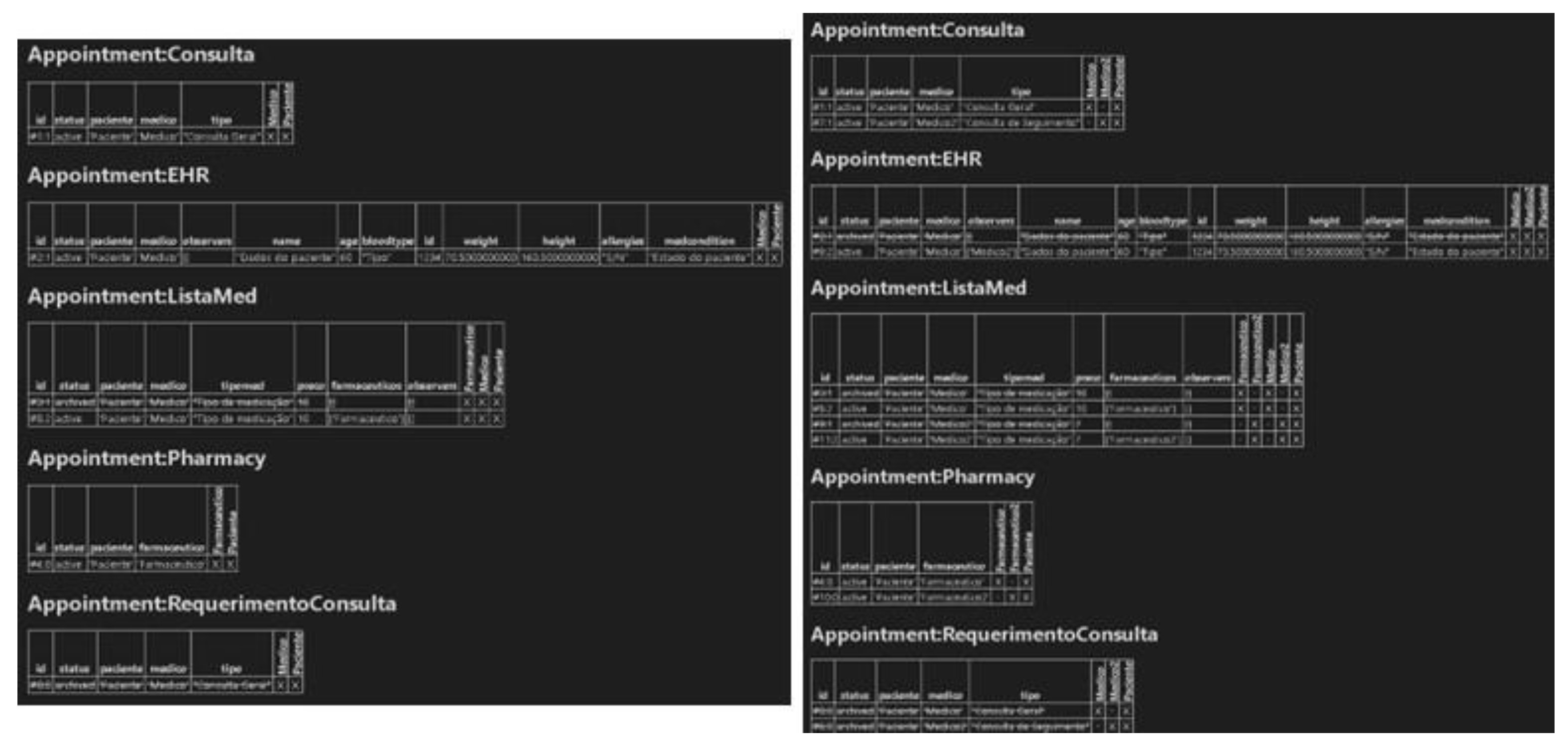 Healthcare 11 00170 g006