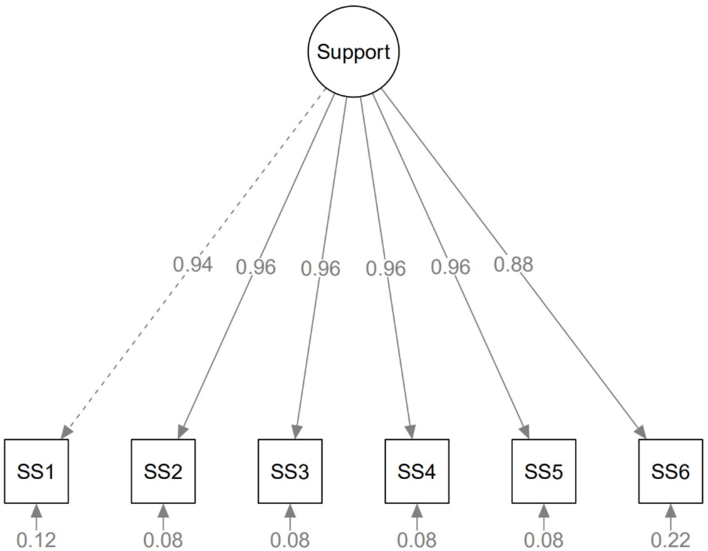 Healthcare 11 00171 g001 Healthcare 11 00171 g001
