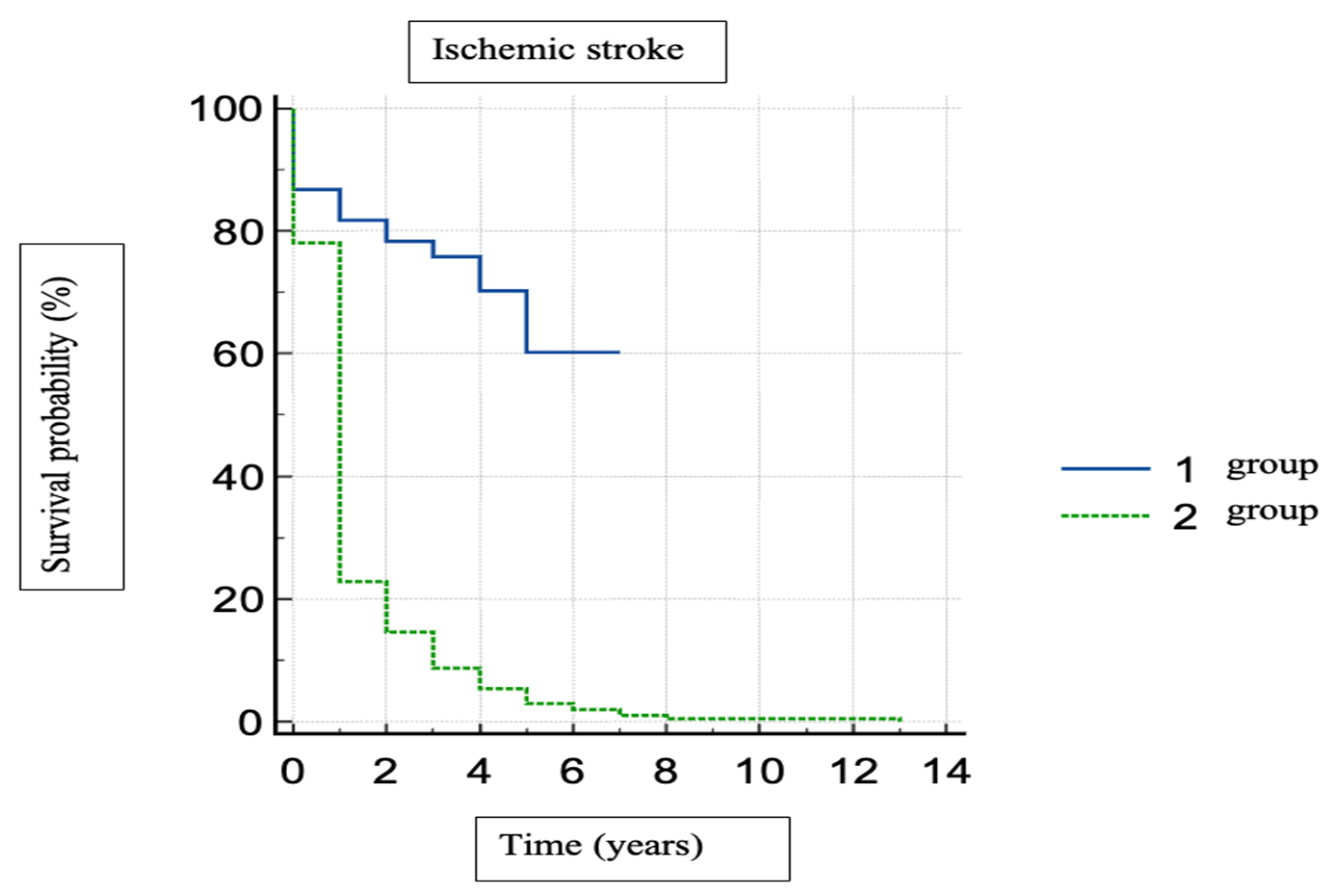 Healthcare 11 00175 g002 Healthcare 11 00175 g002