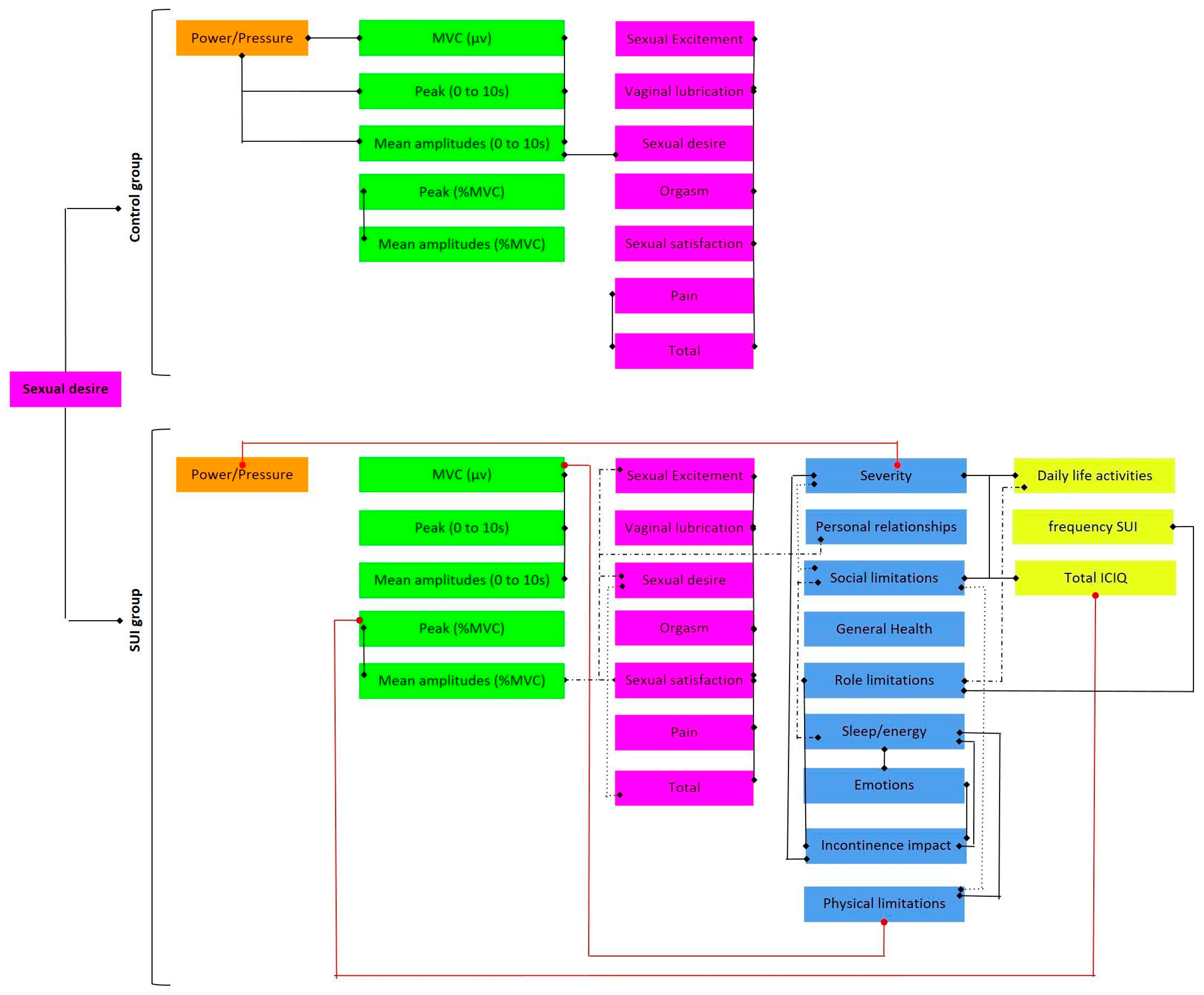 Healthcare 11 00181 g001 Healthcare 11 00181 g001