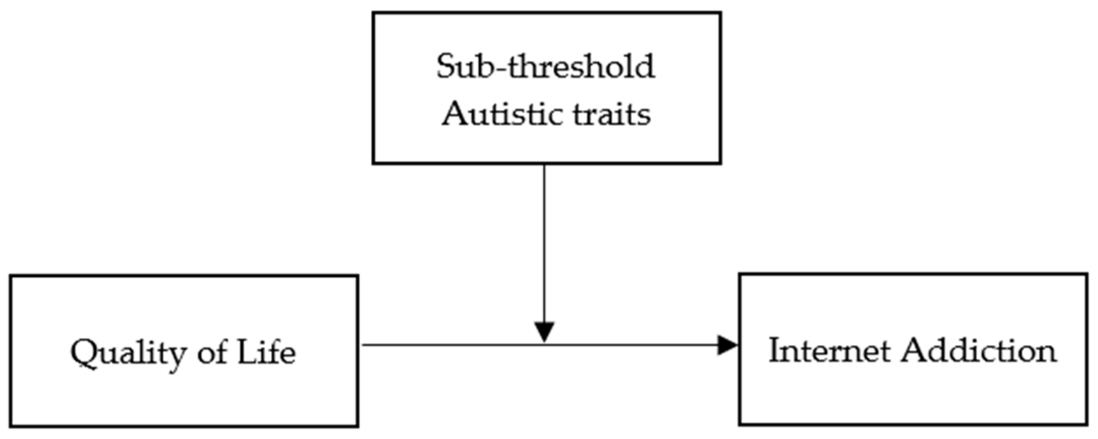 Healthcare 11 00186 g001