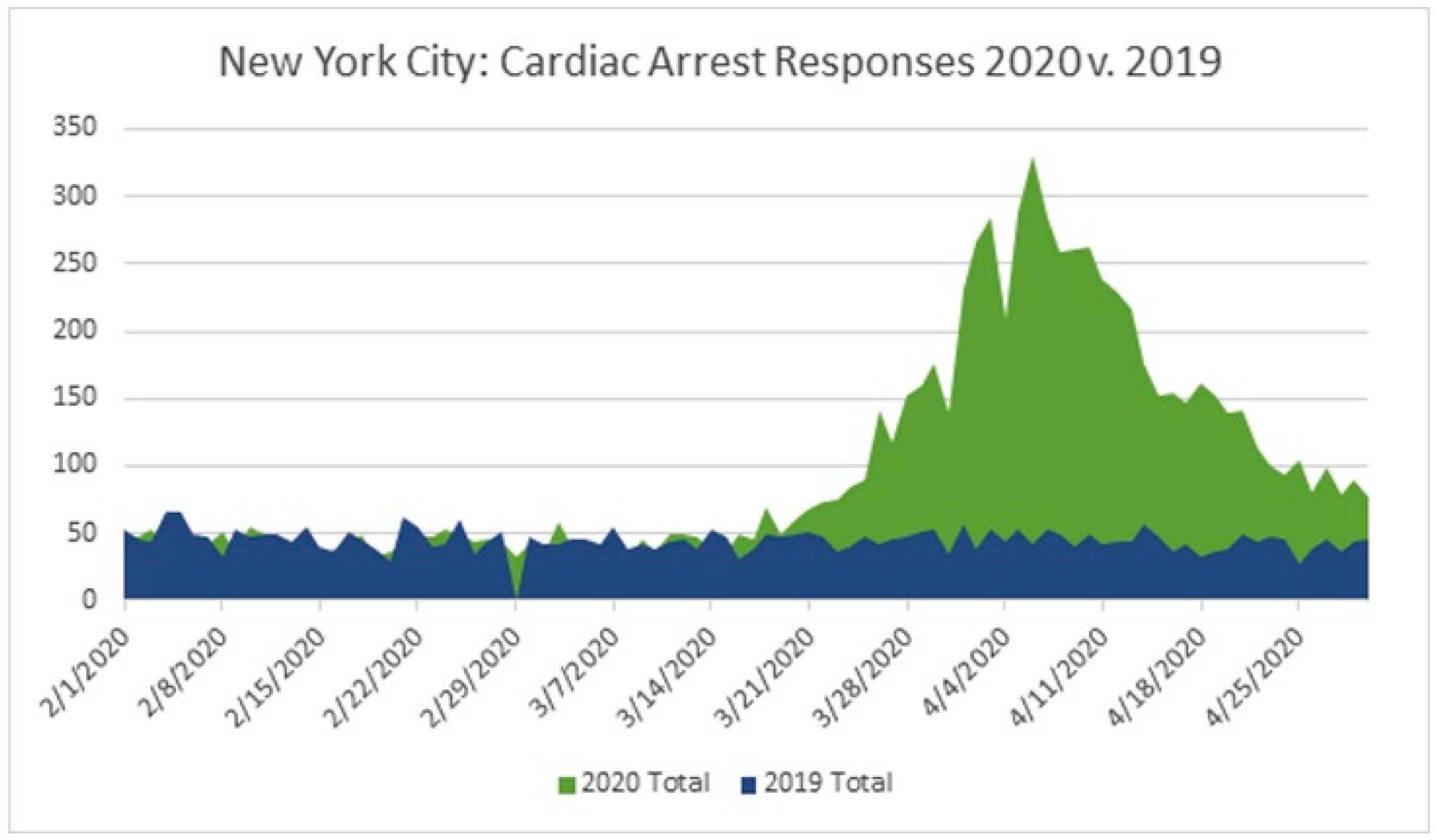 Healthcare 11 00189 g003 Healthcare 11 00189 g003