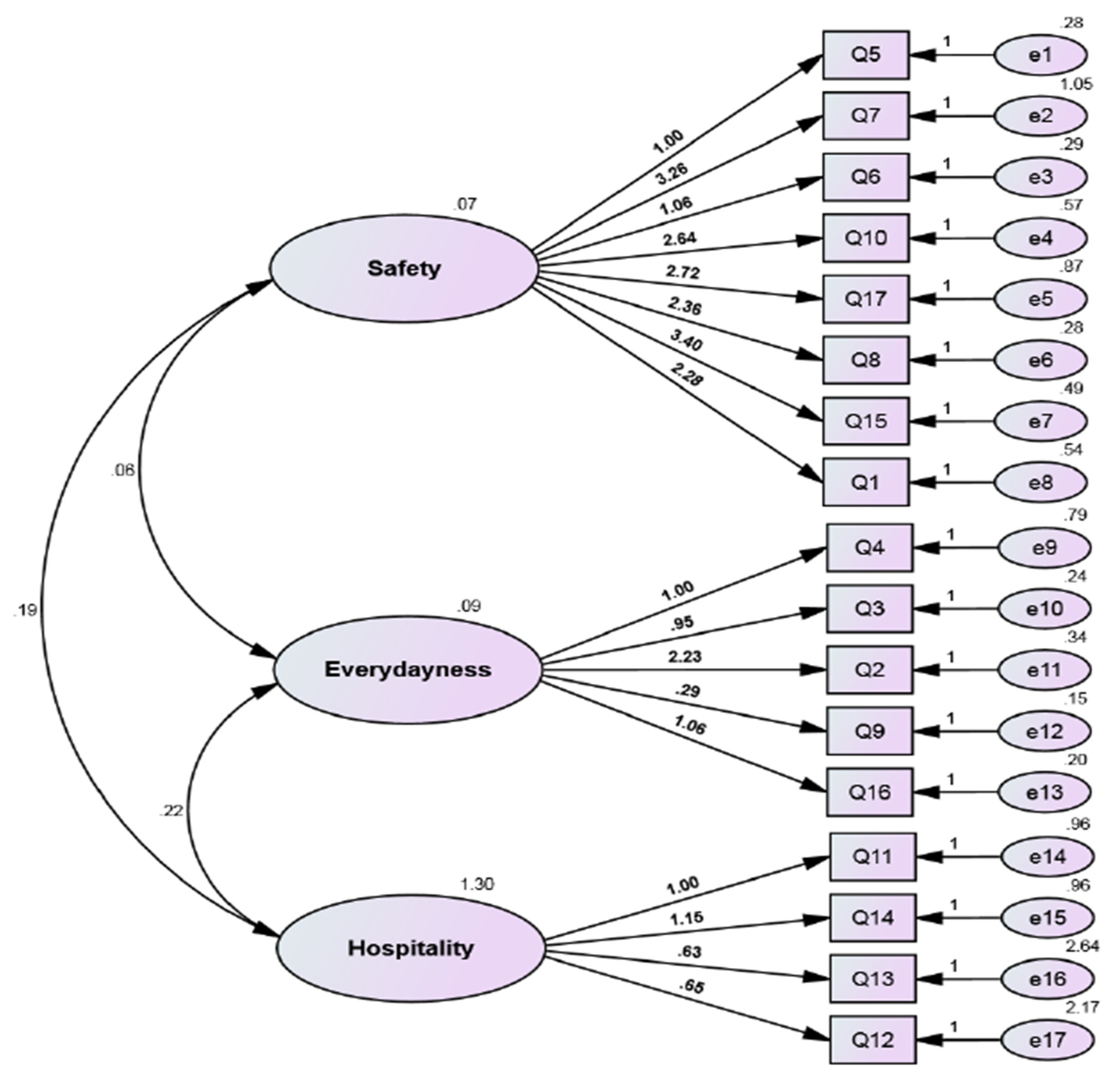 Healthcare 11 00190 g002 Healthcare 11 00190 g002