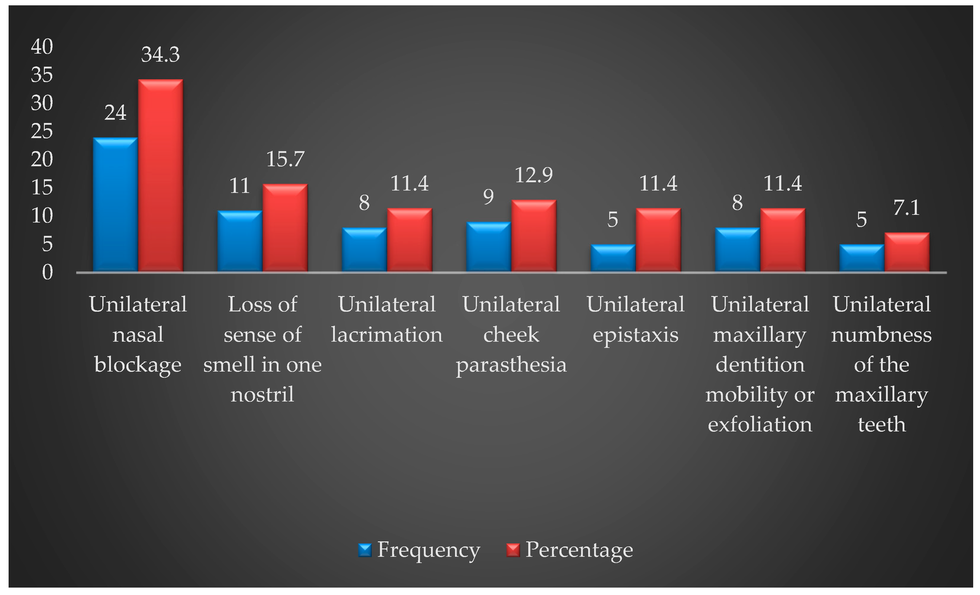 Healthcare 11 00194 g001 Healthcare 11 00194 g001