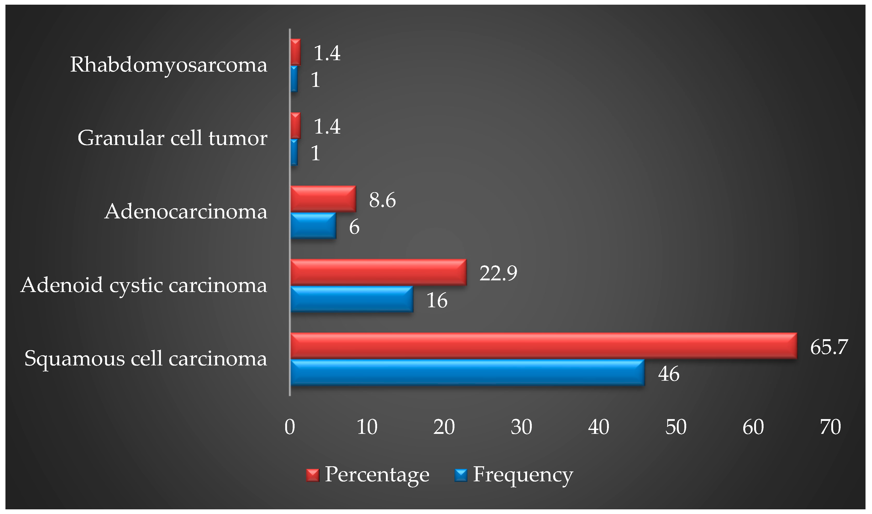 Healthcare 11 00194 g002 Healthcare 11 00194 g002