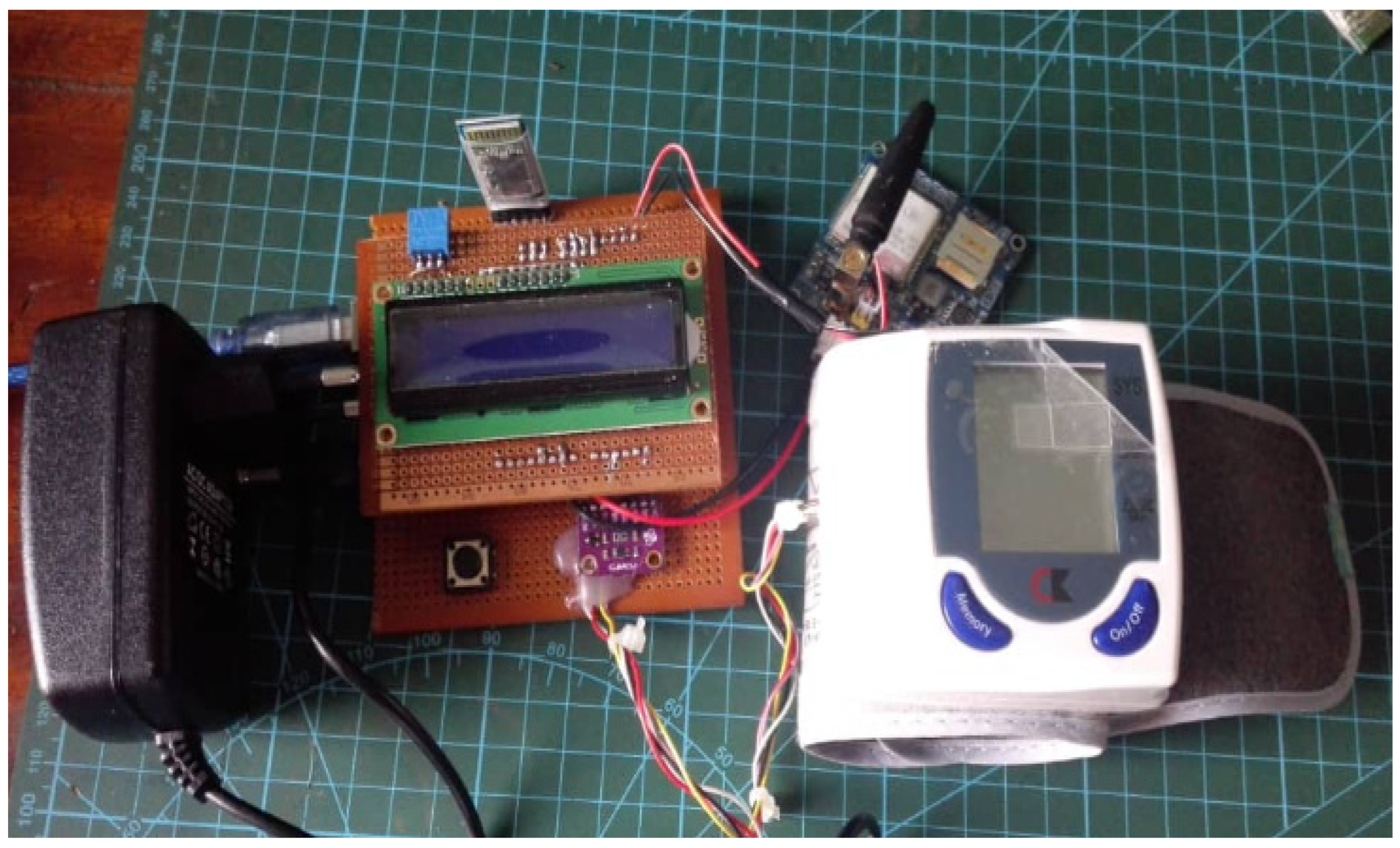 Healthcare 11 00199 g003