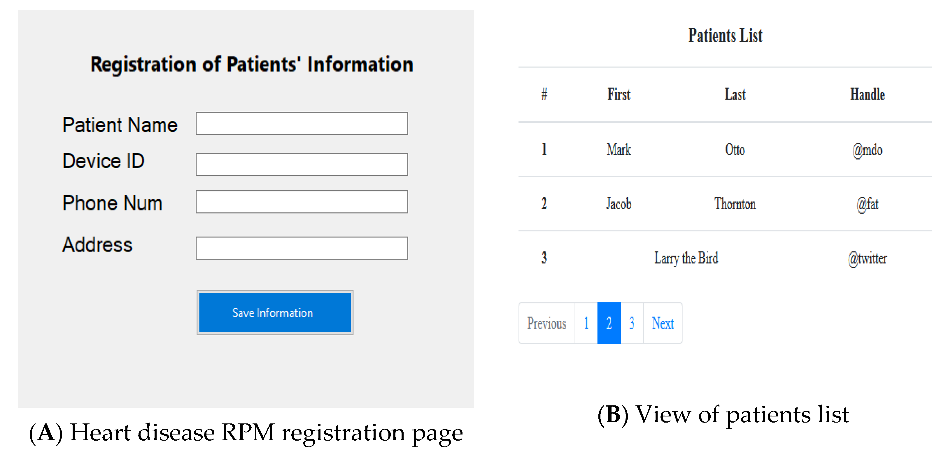 Healthcare 11 00199 g006