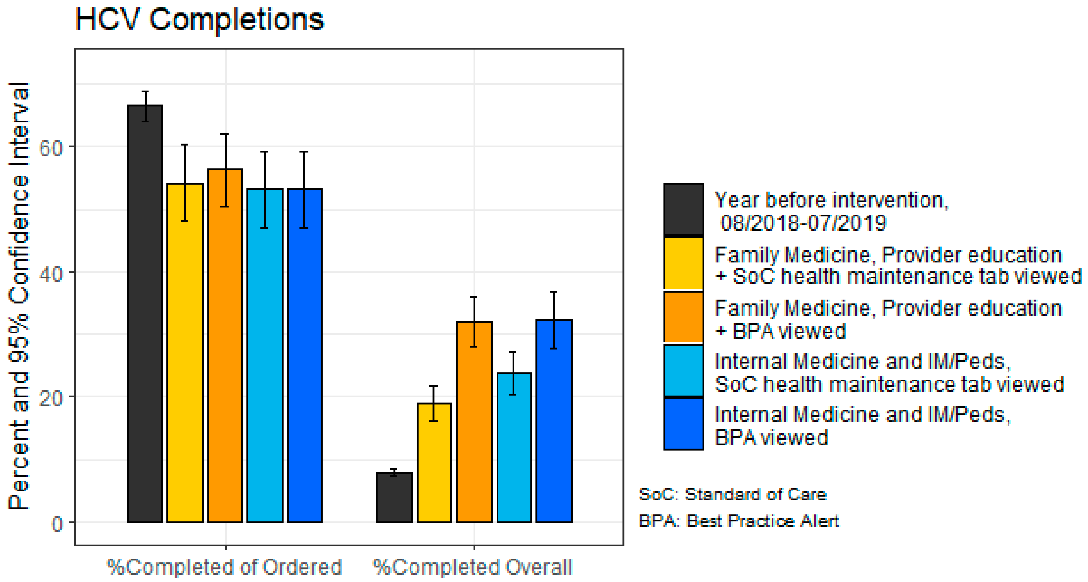 Healthcare 11 00209 g002 Healthcare 11 00209 g002