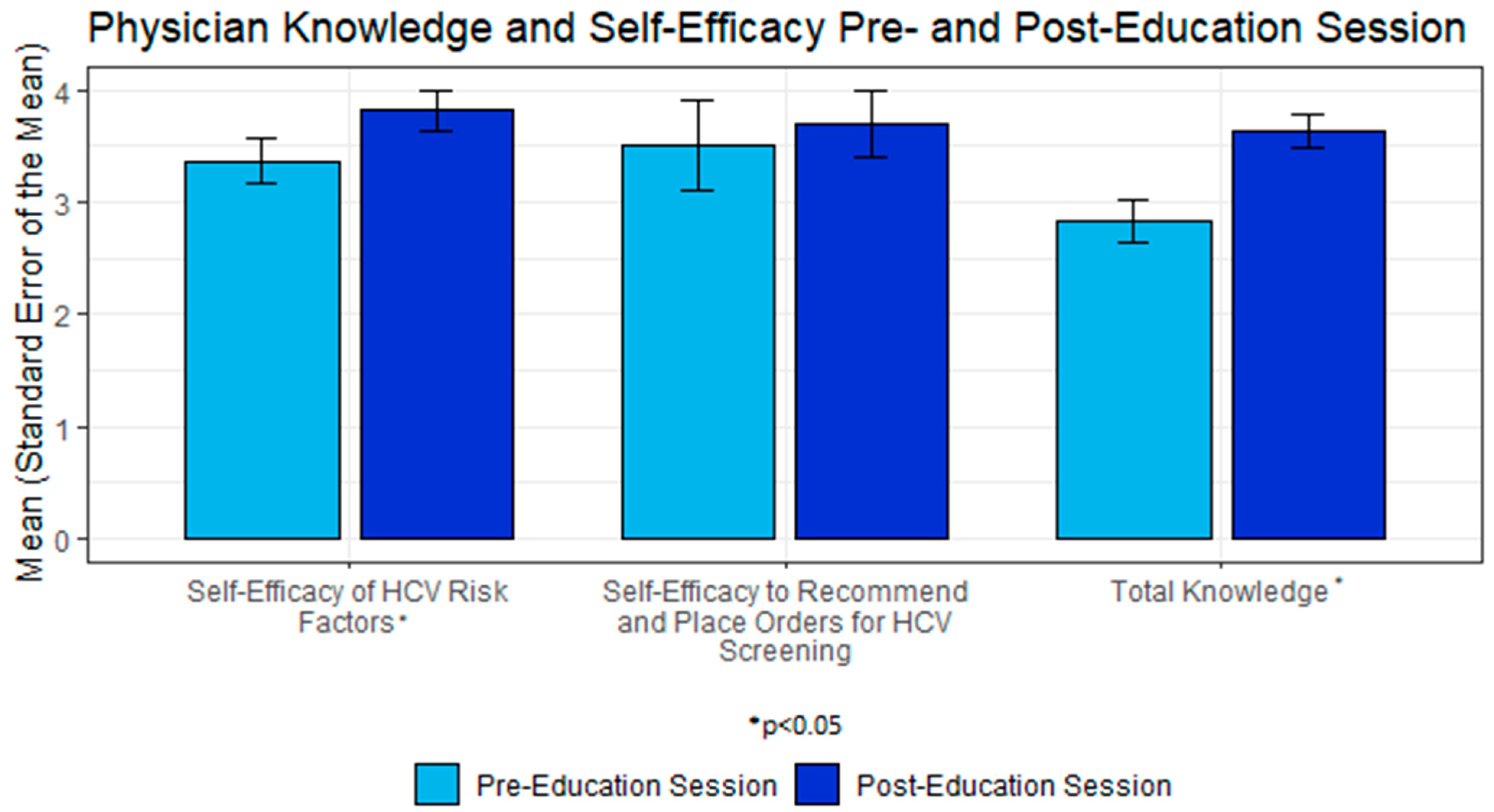 Healthcare 11 00209 g004 Healthcare 11 00209 g004