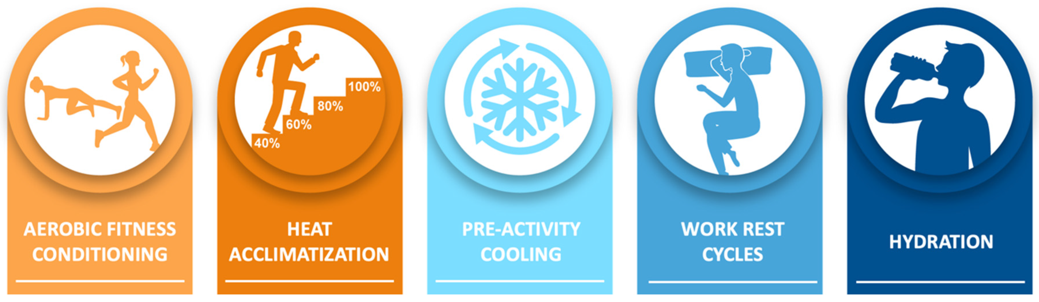 Healthcare 11 00211 g002 Healthcare 11 00211 g002