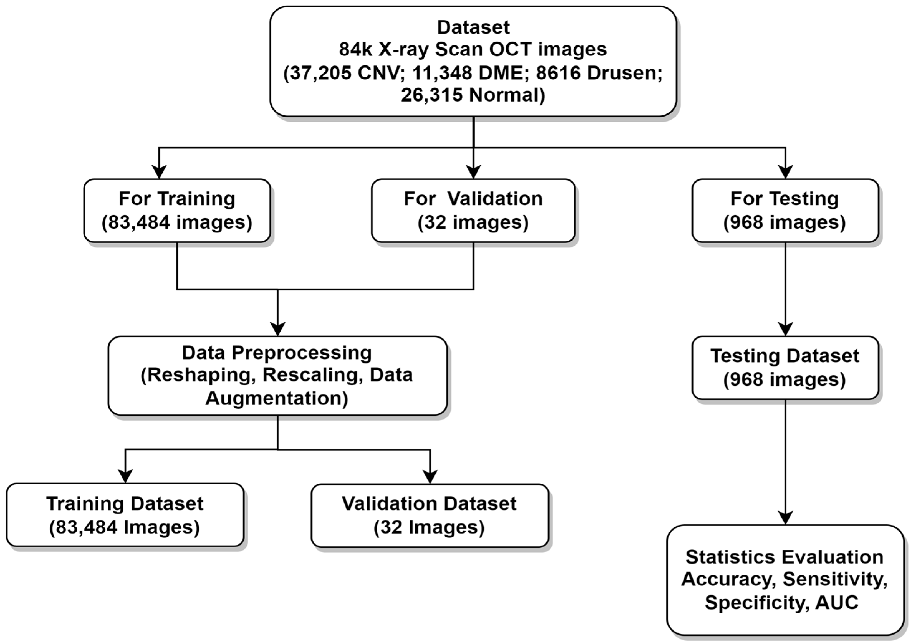 Healthcare 11 00212 g005 Healthcare 11 00212 g005