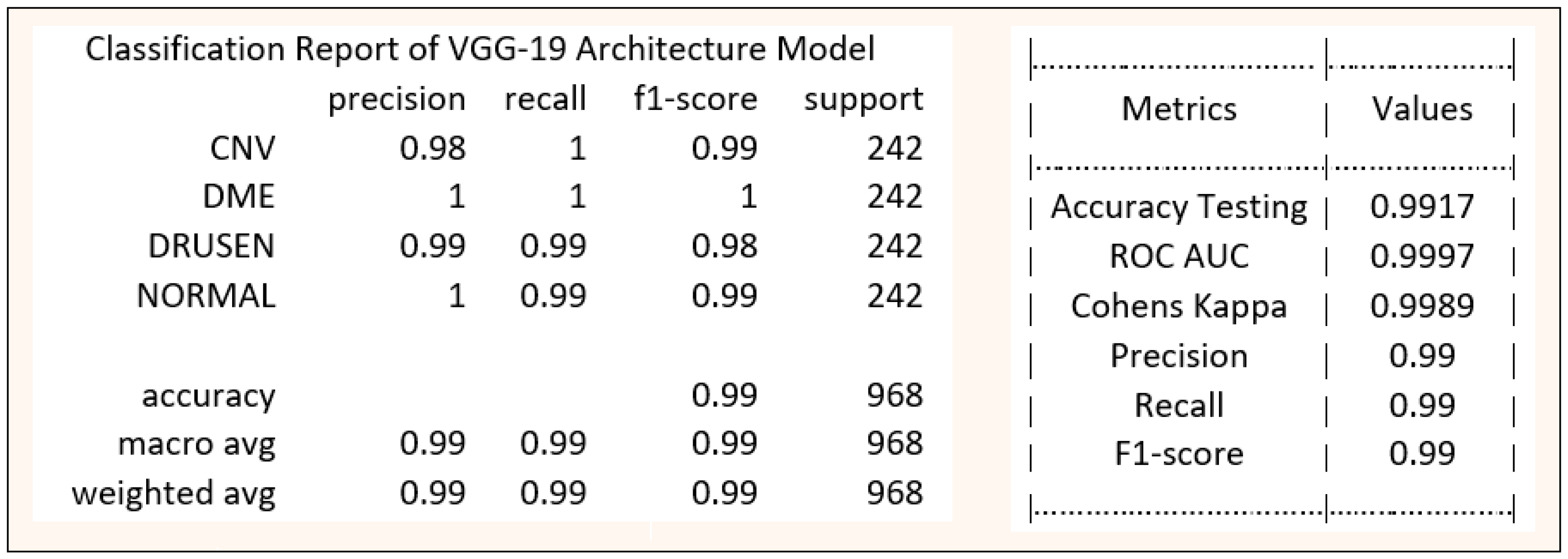 Healthcare 11 00212 g007 Healthcare 11 00212 g007