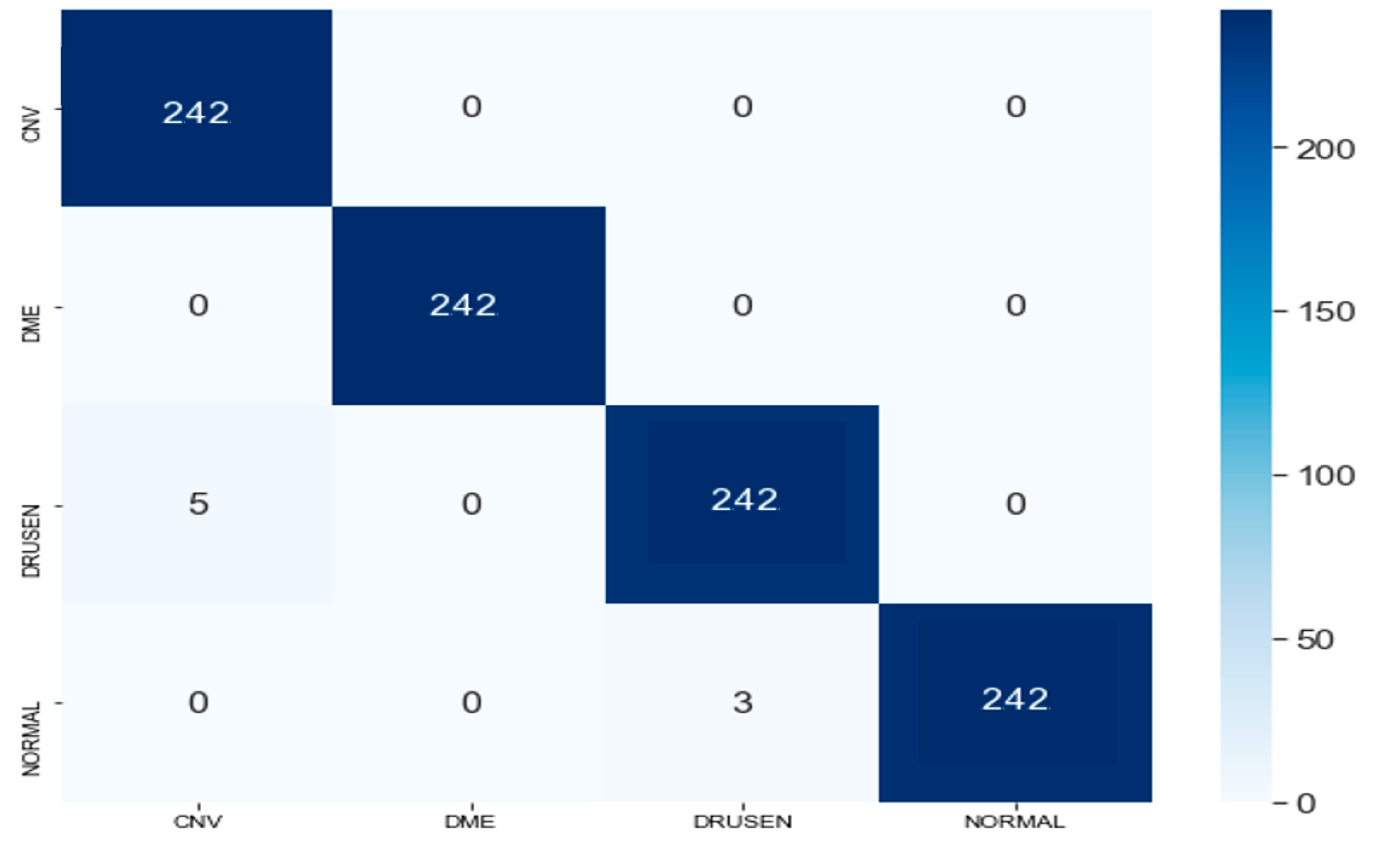 Healthcare 11 00212 g008 Healthcare 11 00212 g008