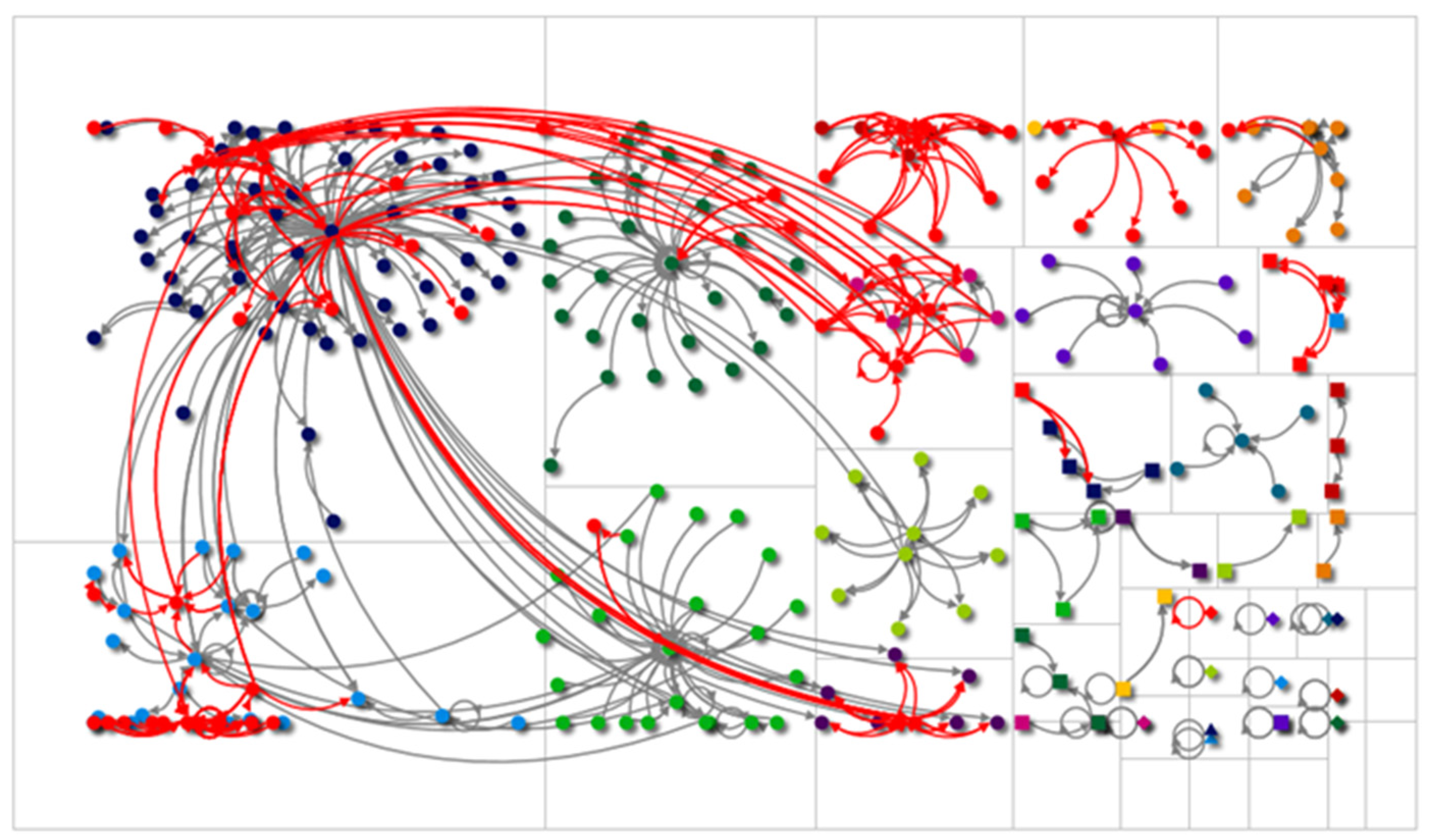 Healthcare 11 00215 g001 Healthcare 11 00215 g001