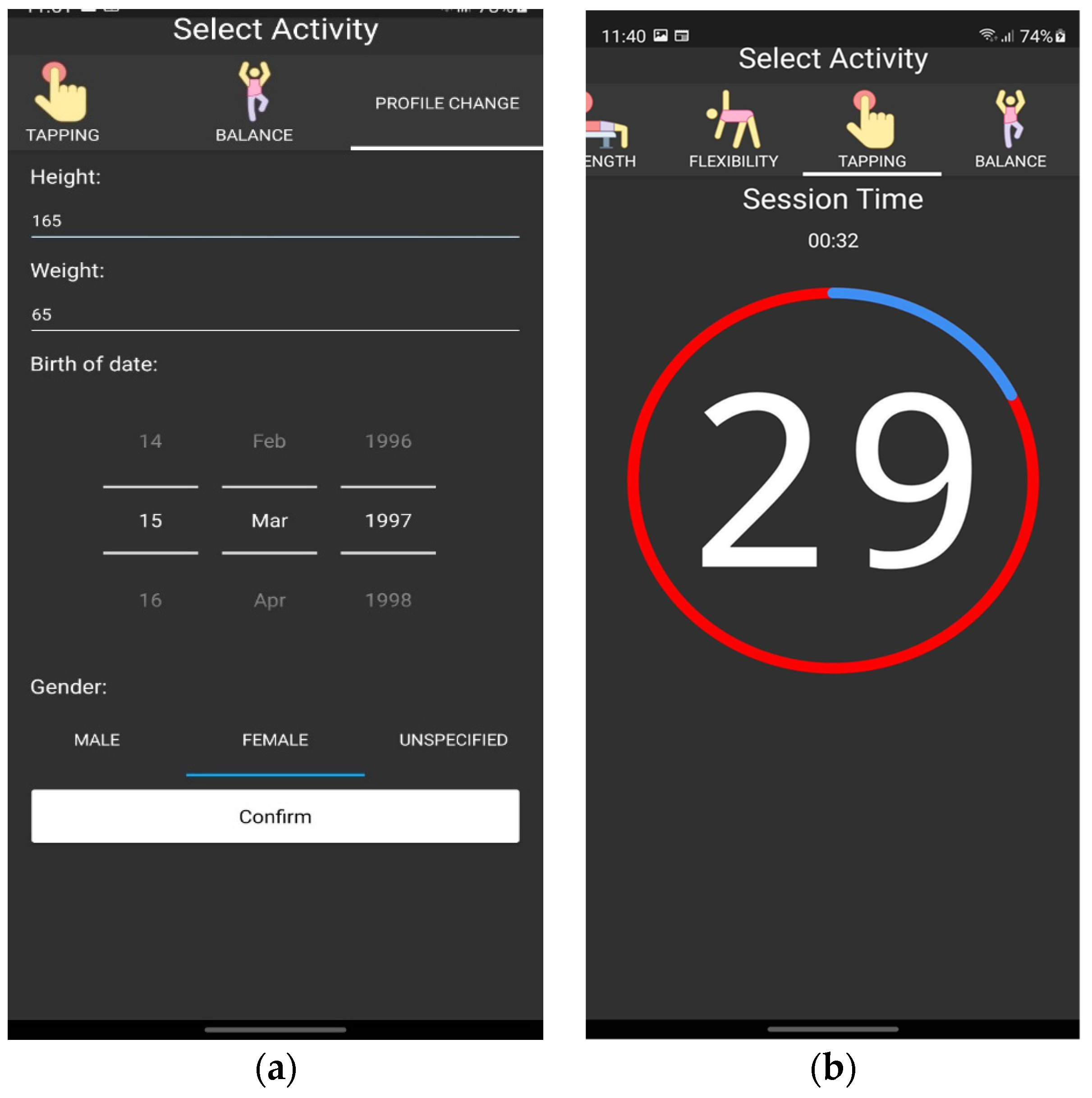 Healthcare 11 00220 g008