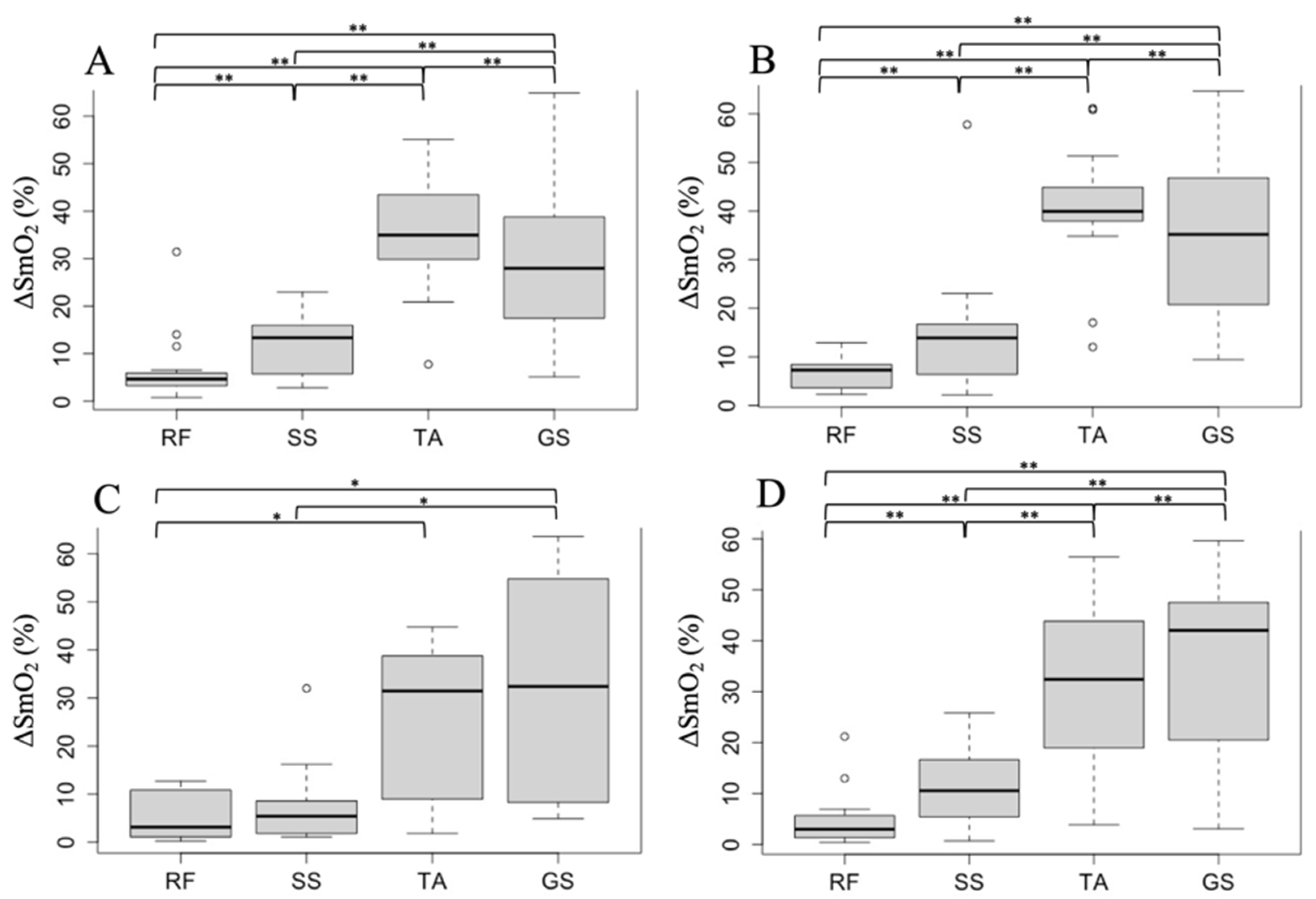 Healthcare 11 00221 g002