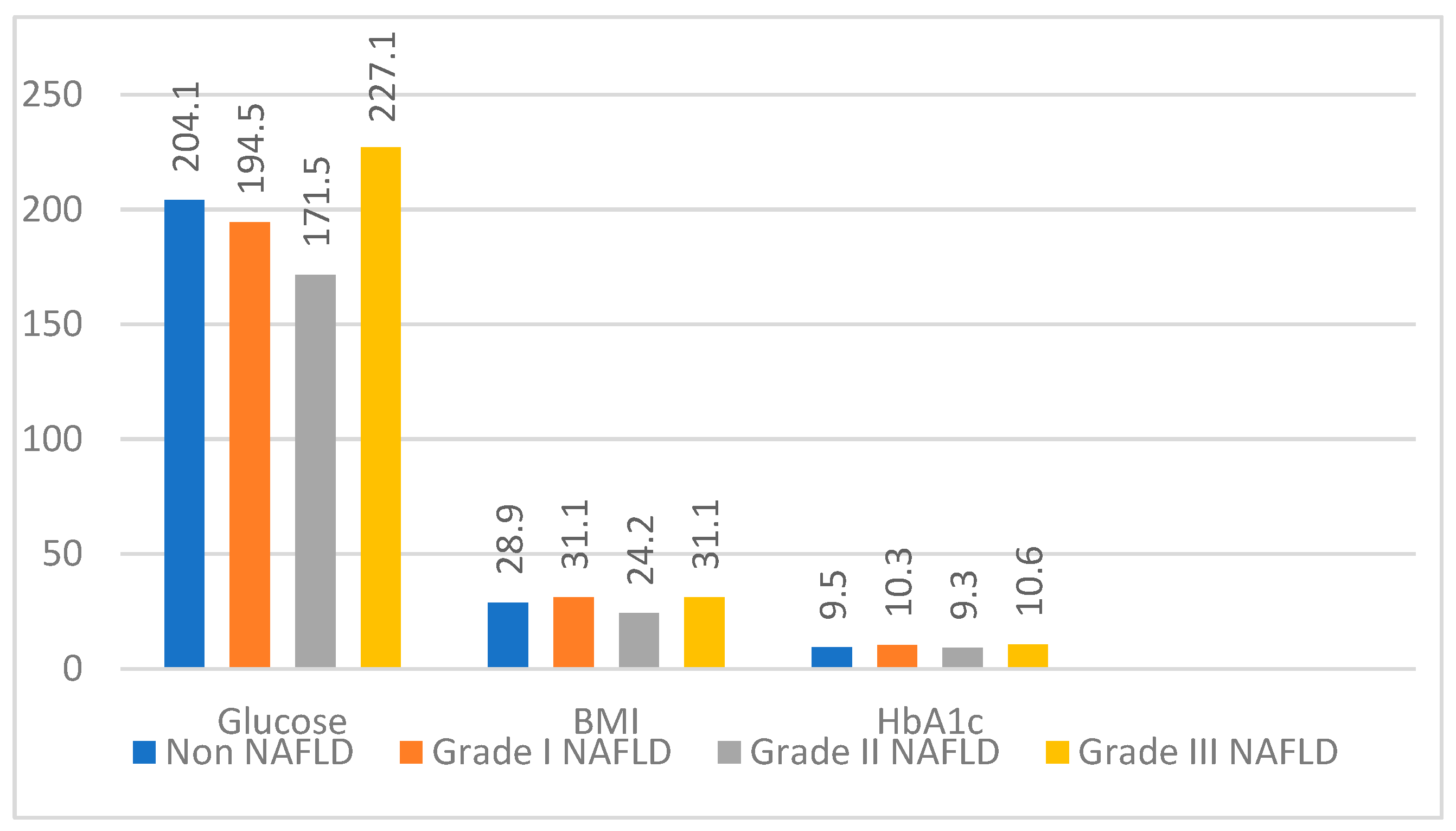 Healthcare 11 00243 g002 Healthcare 11 00243 g002