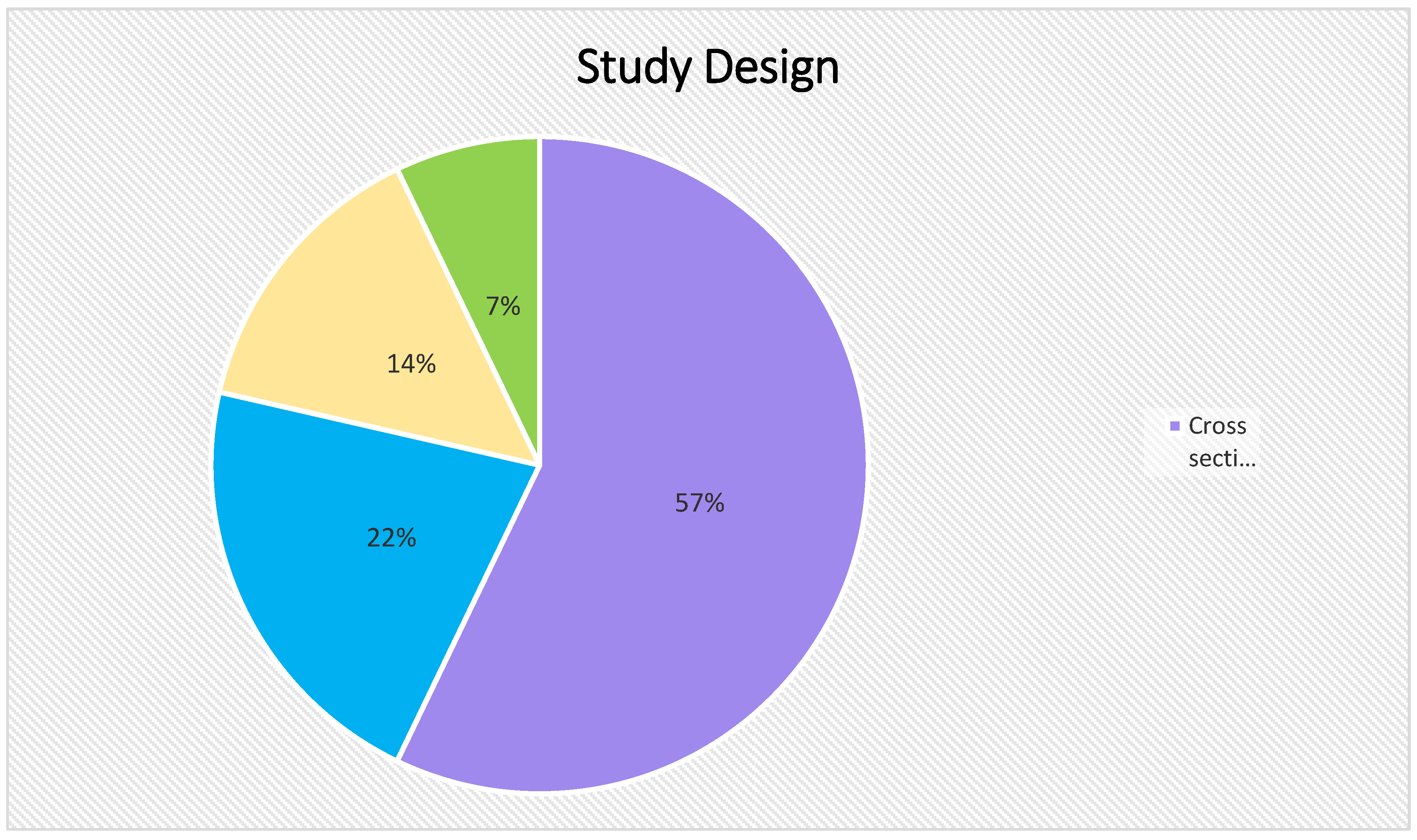 Healthcare 11 00245 g003