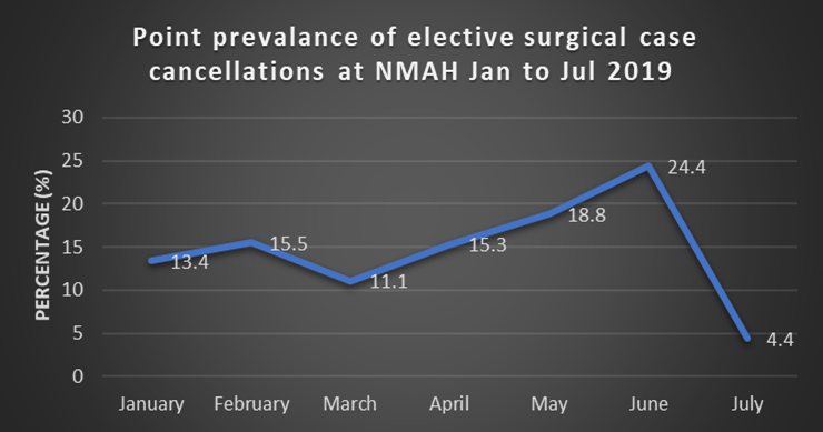 Healthcare 11 00270 g001