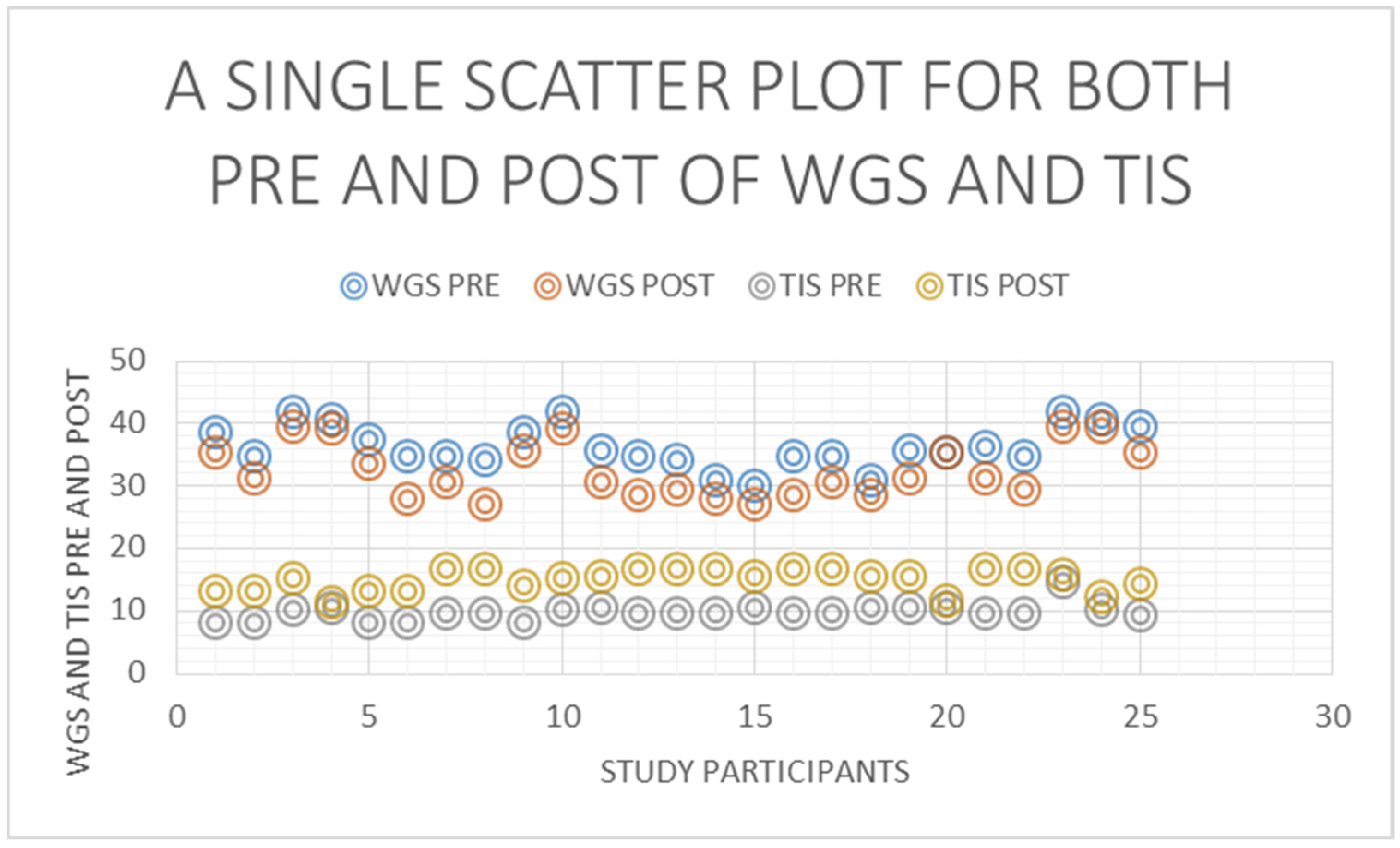 Healthcare 11 00279 g005