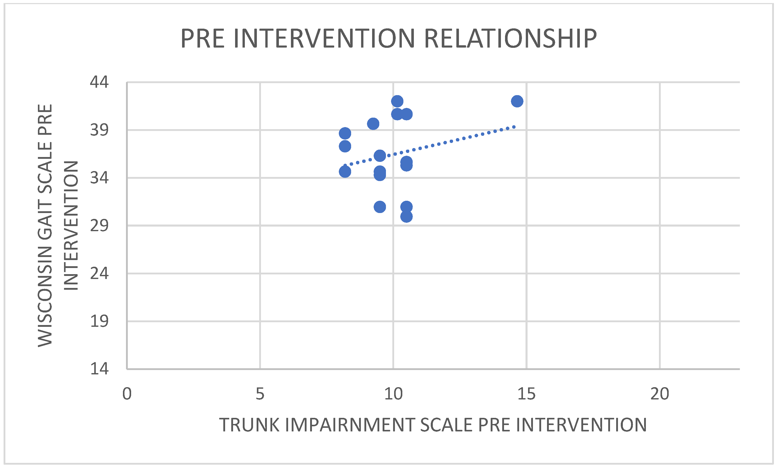 Healthcare 11 00279 g006