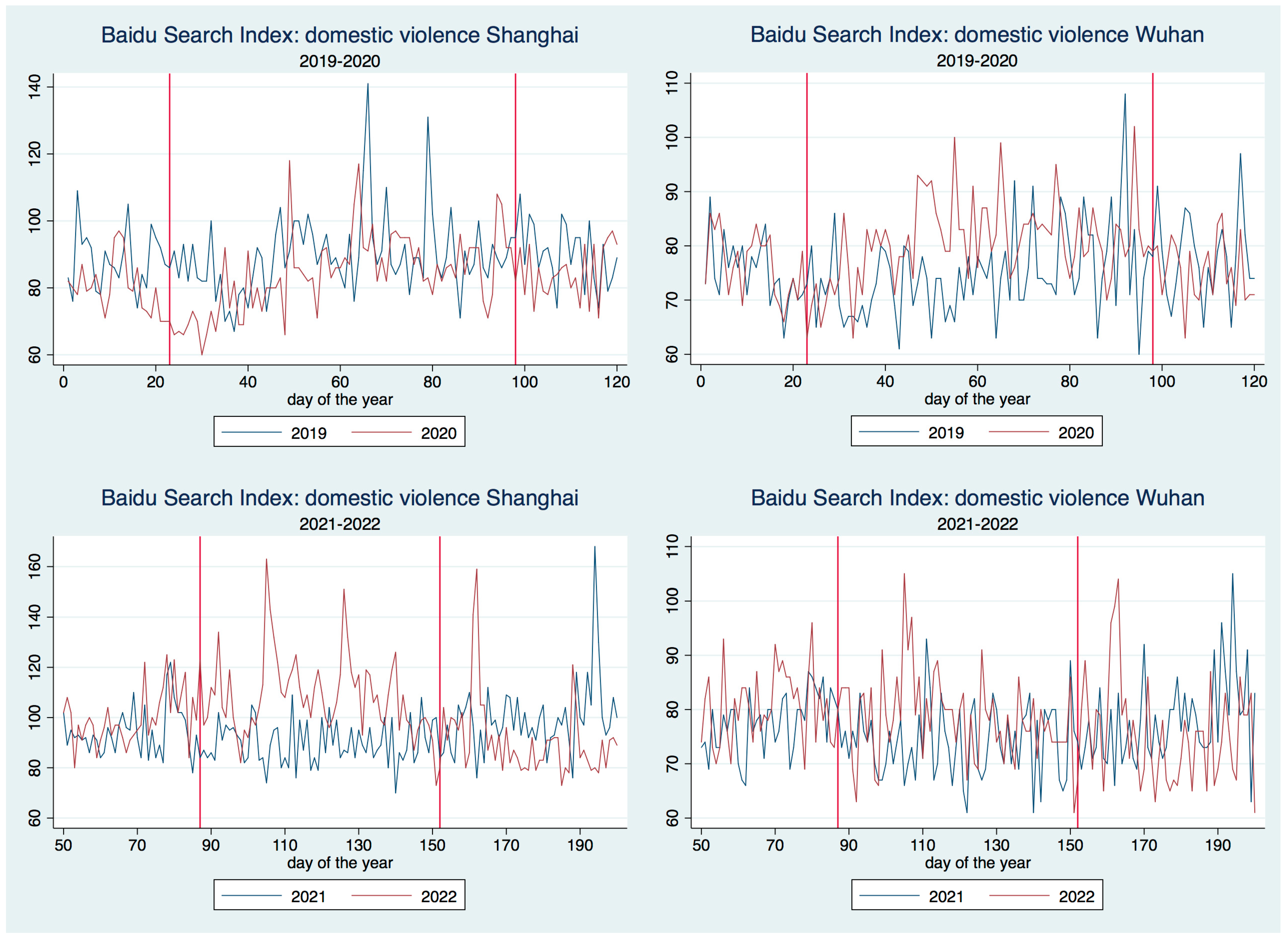 Healthcare 11 00289 g001