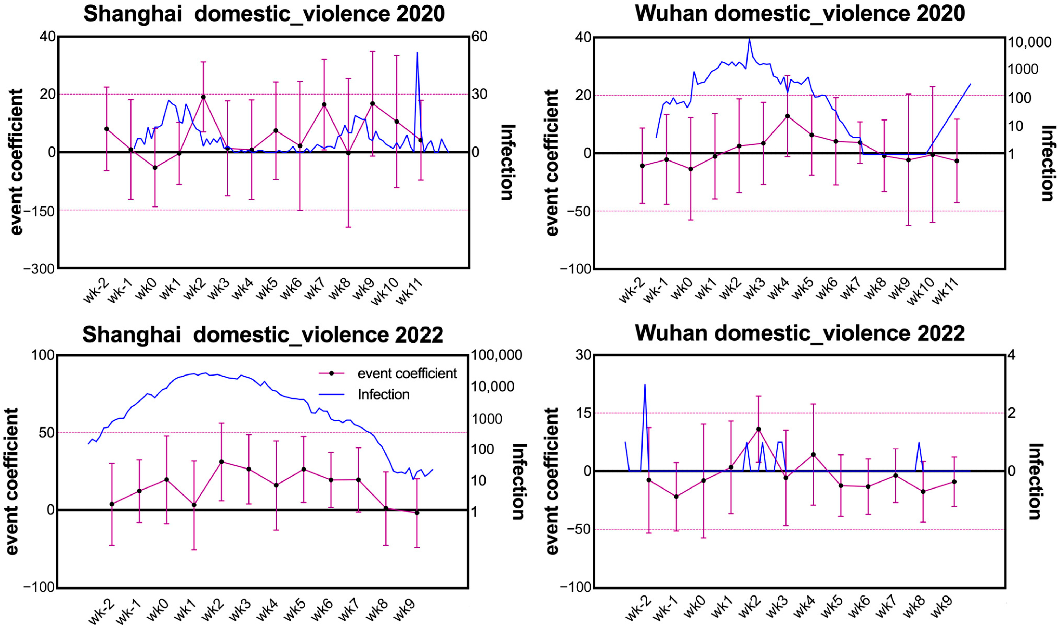 Healthcare 11 00289 g003