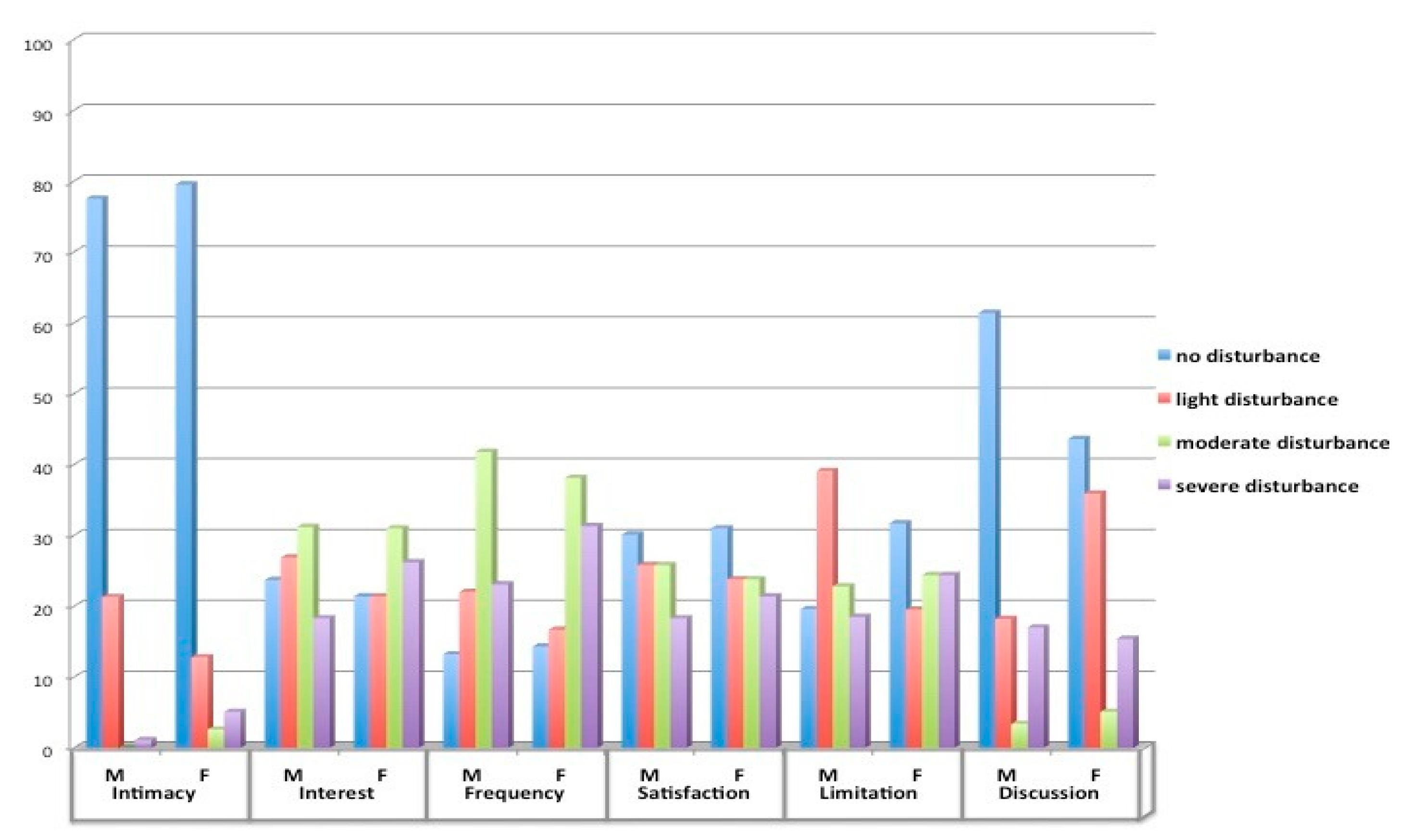 Healthcare 11 00290 g001 Healthcare 11 00290 g001