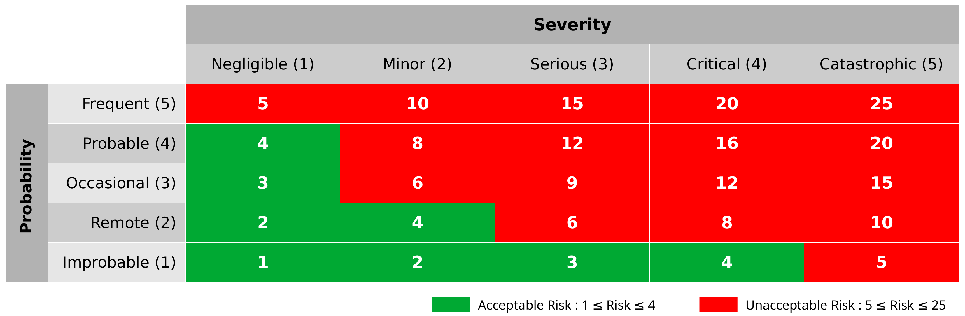Healthcare 11 00296 g002