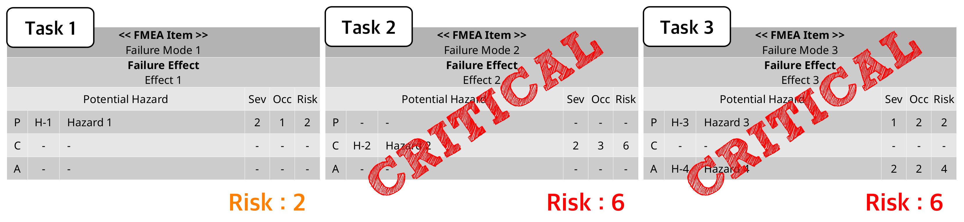 Healthcare 11 00296 g003