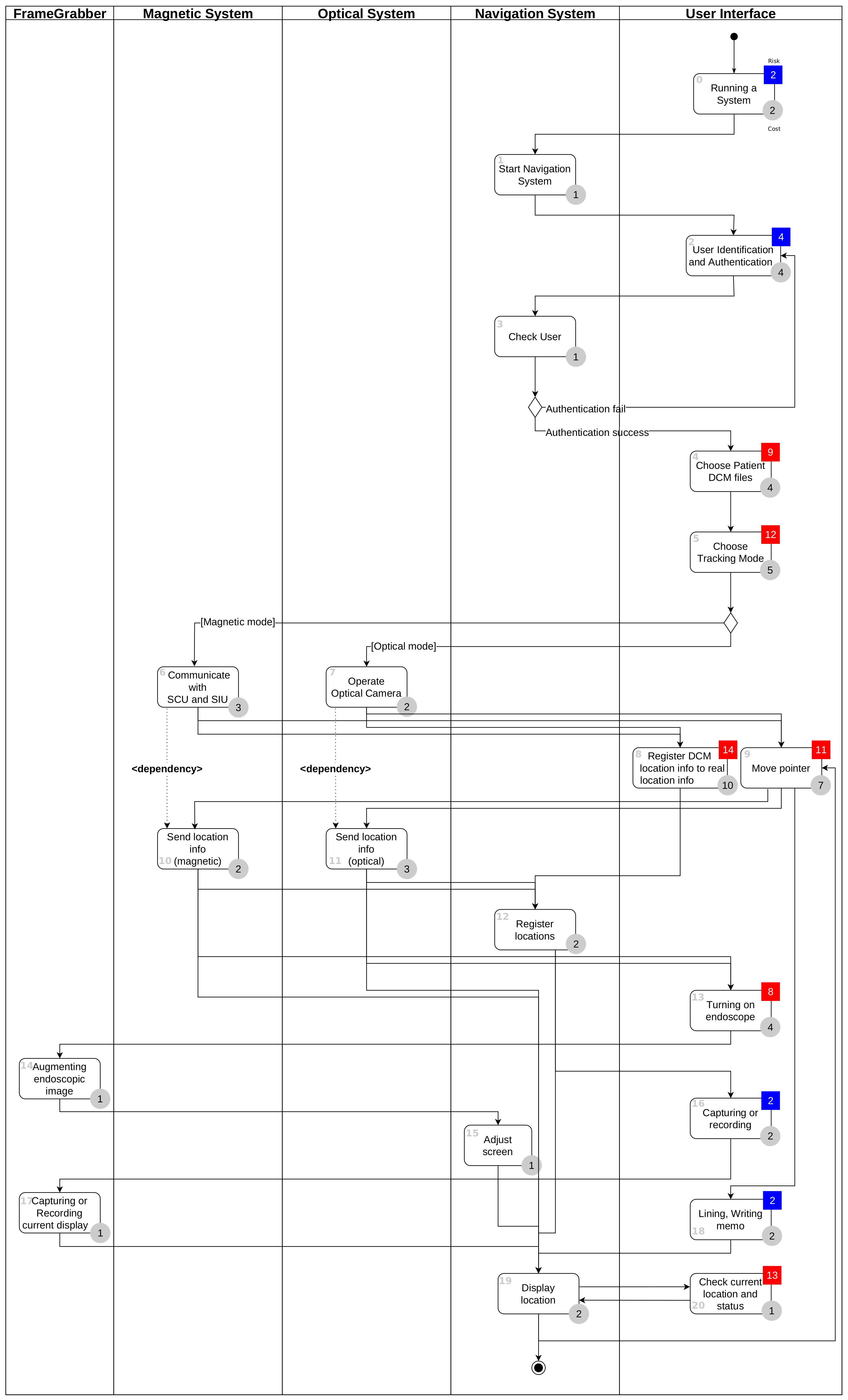 Healthcare 11 00296 g011