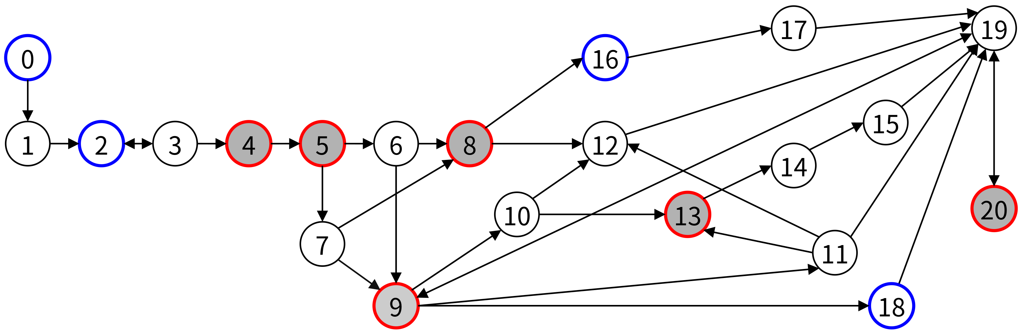 Healthcare 11 00296 g012