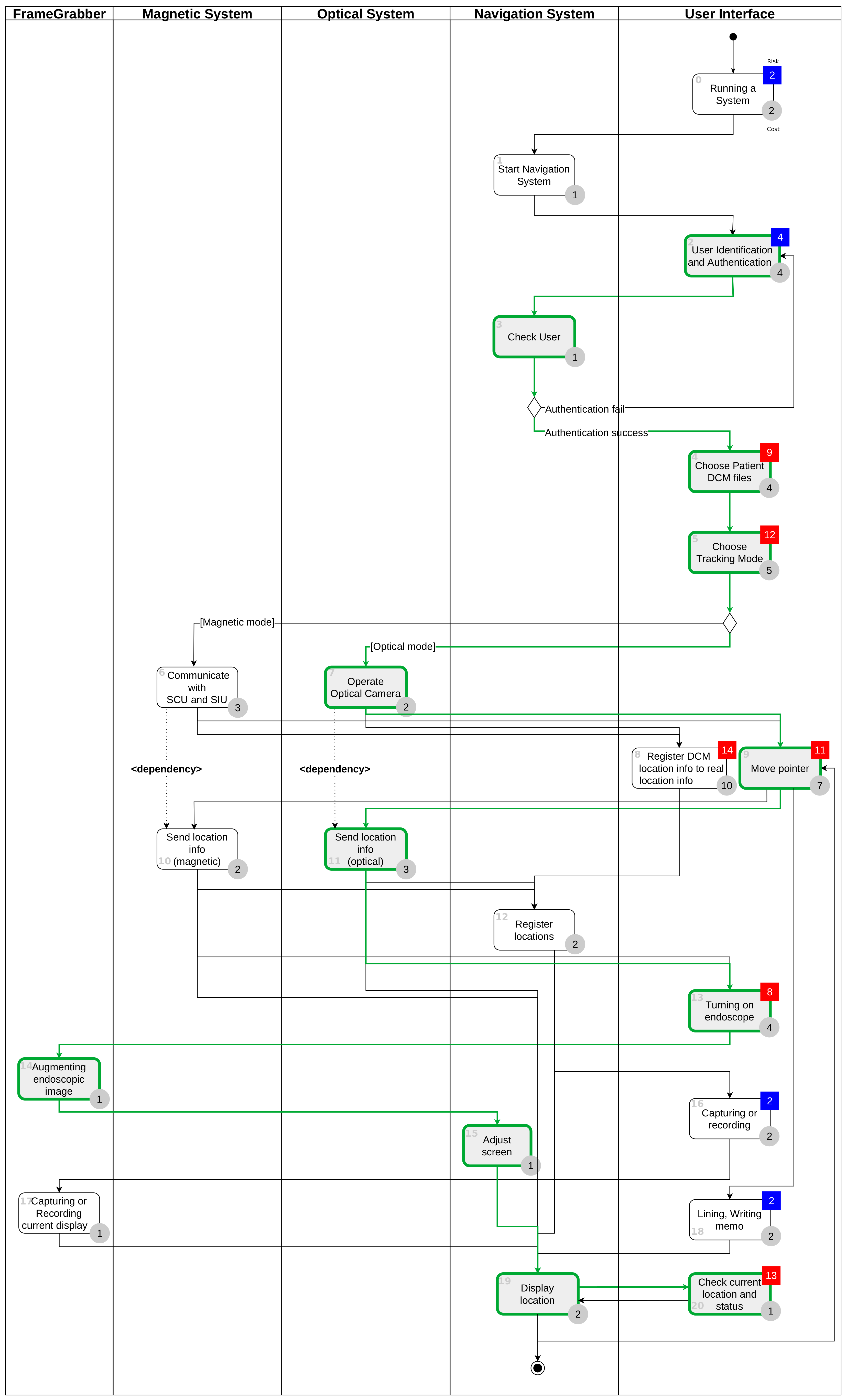Healthcare 11 00296 g014