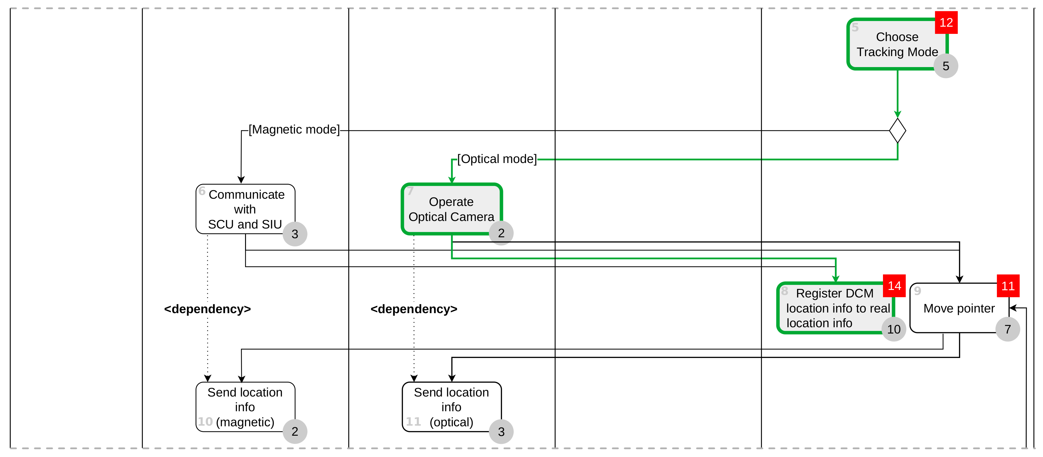 Healthcare 11 00296 g015