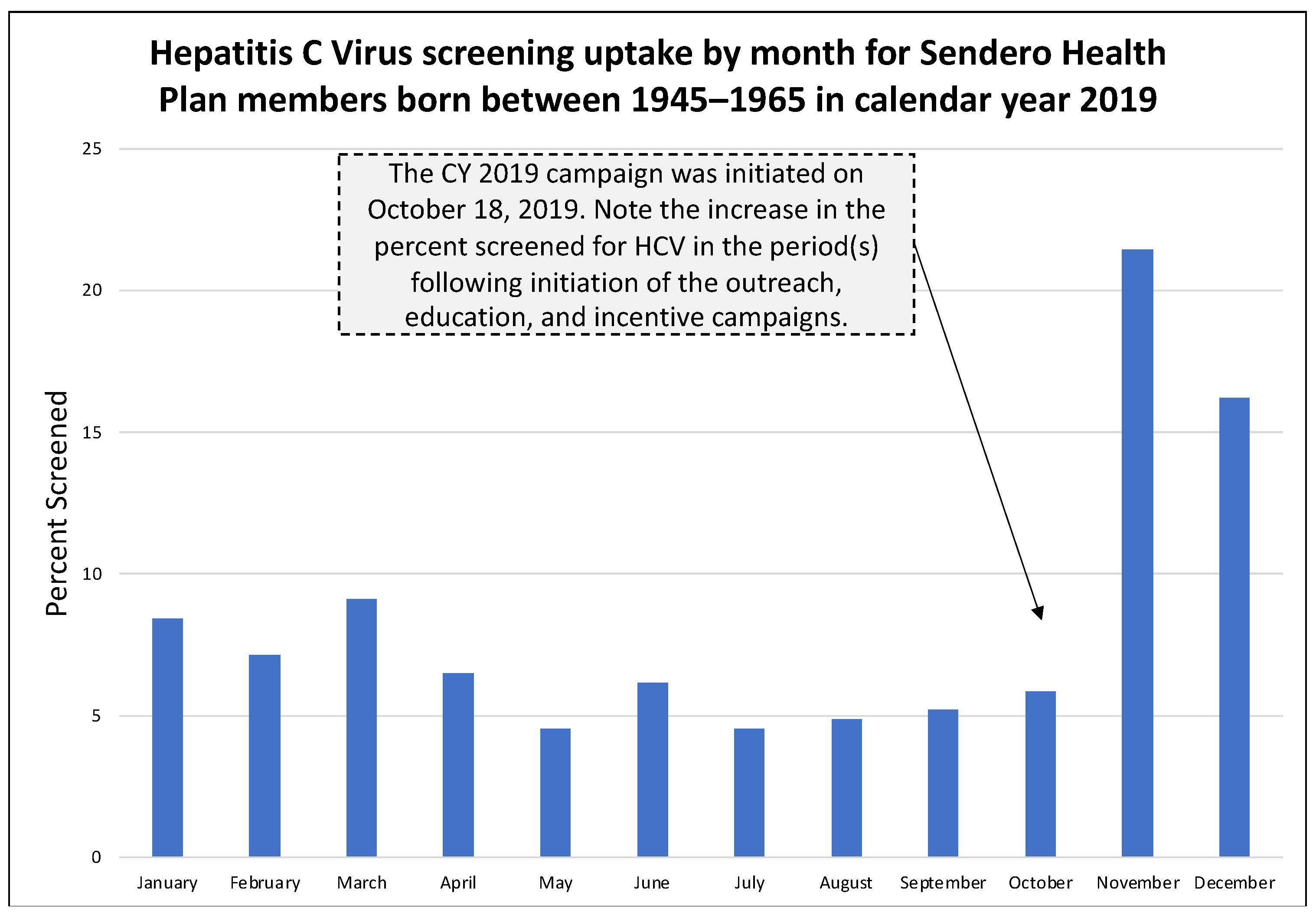 Healthcare 11 00302 g001