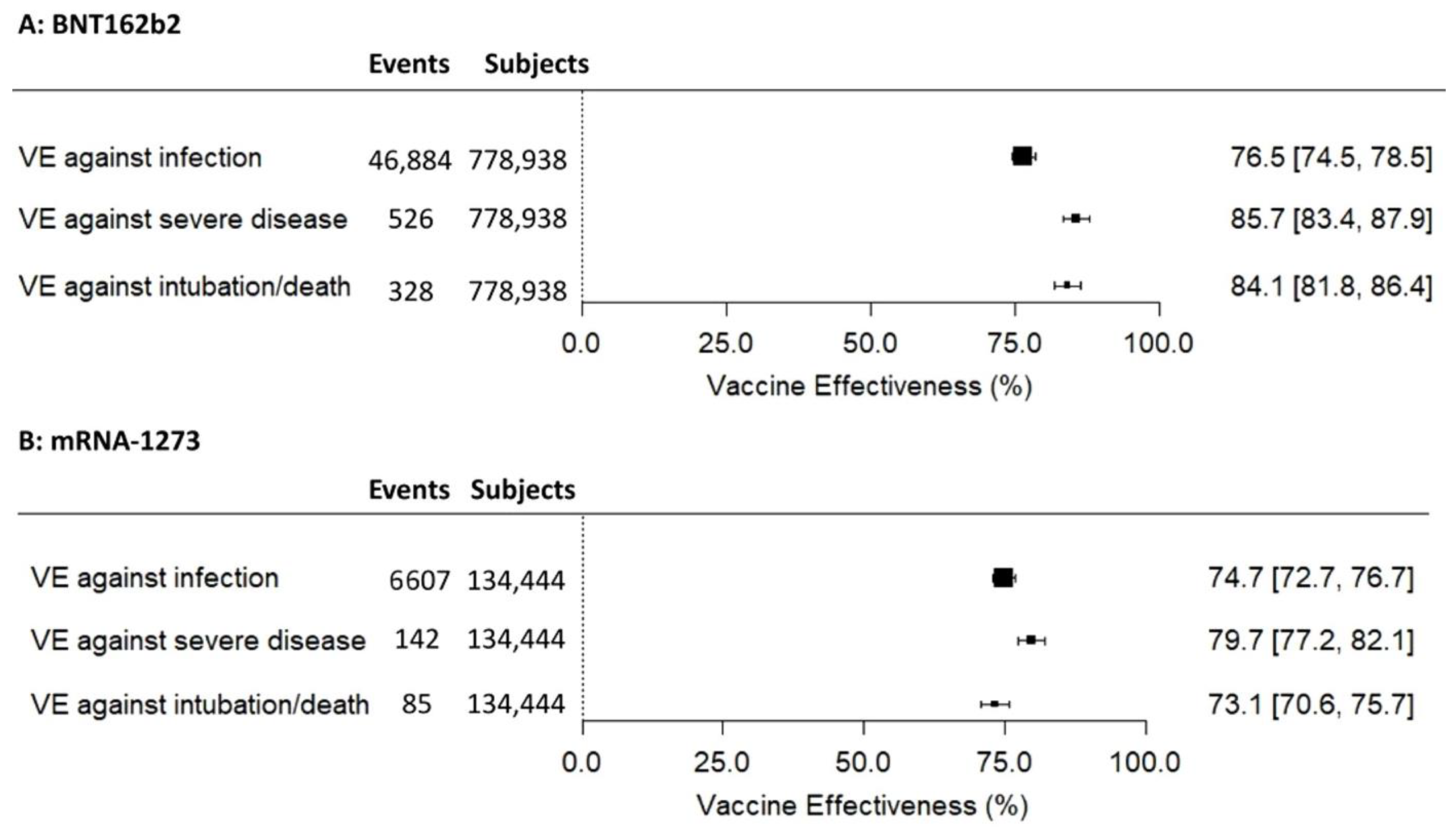 Healthcare 11 00305 g002