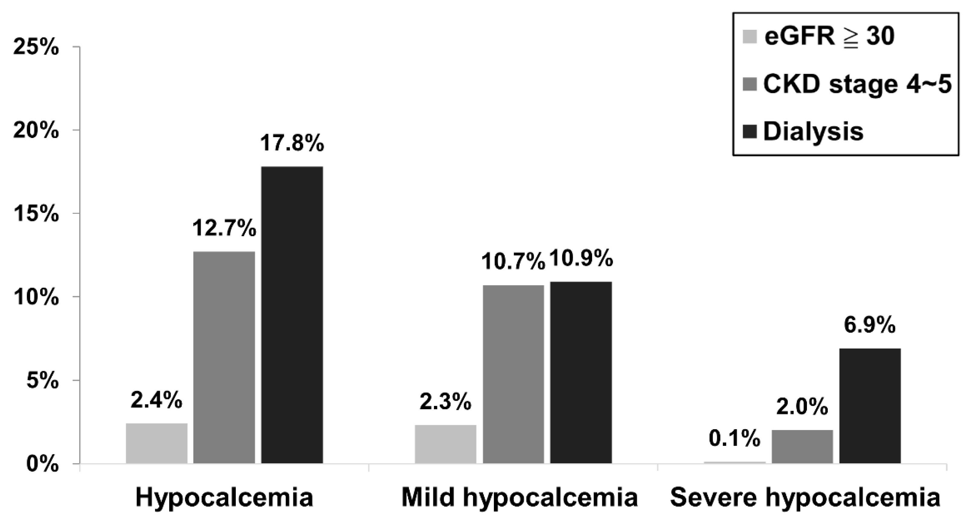Healthcare 11 00313 g001 Healthcare 11 00313 g001