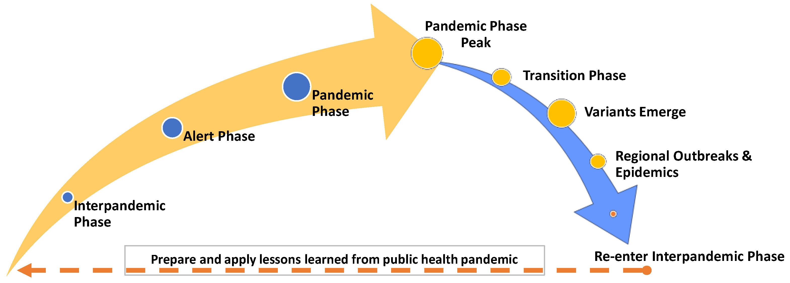 Healthcare 11 00324 g001 Healthcare 11 00324 g001