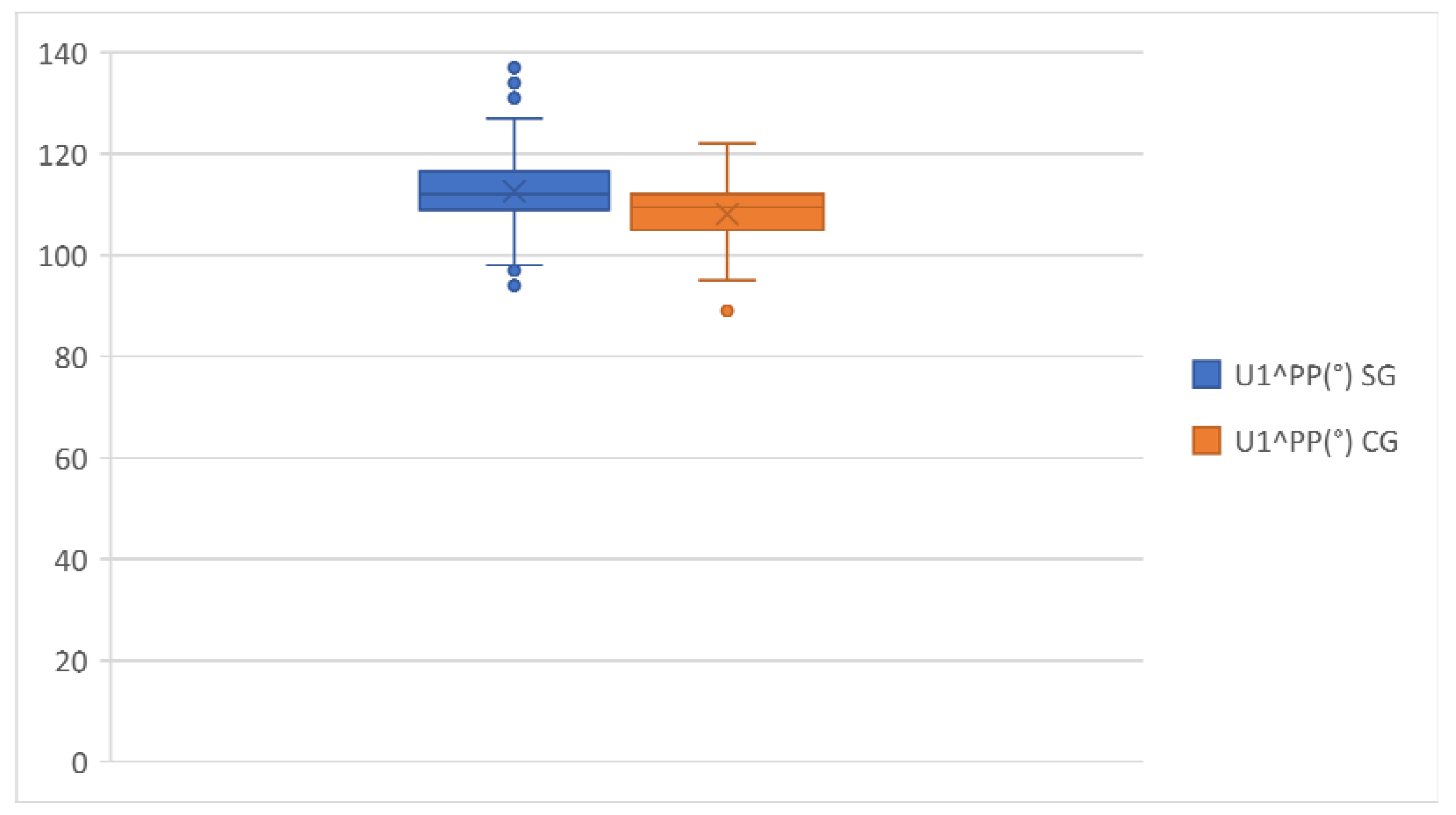 Healthcare 11 00344 g003 Healthcare 11 00344 g003