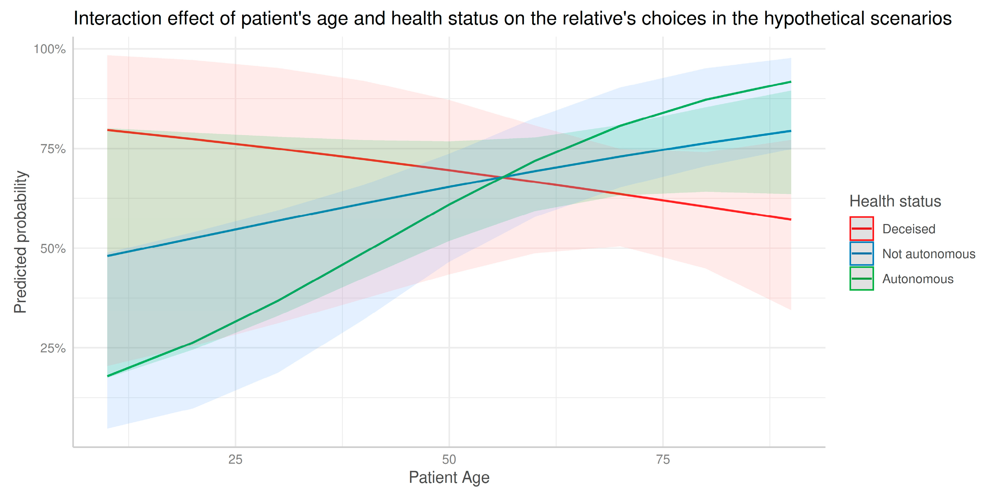 Healthcare 11 00345 g001 Healthcare 11 00345 g001