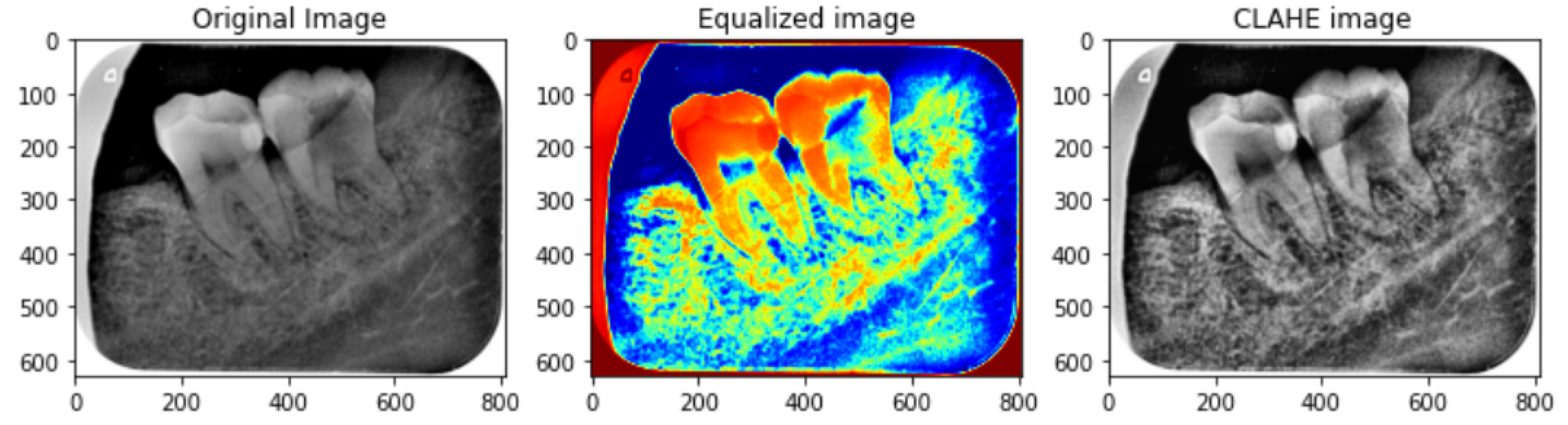 Healthcare 11 00347 g007