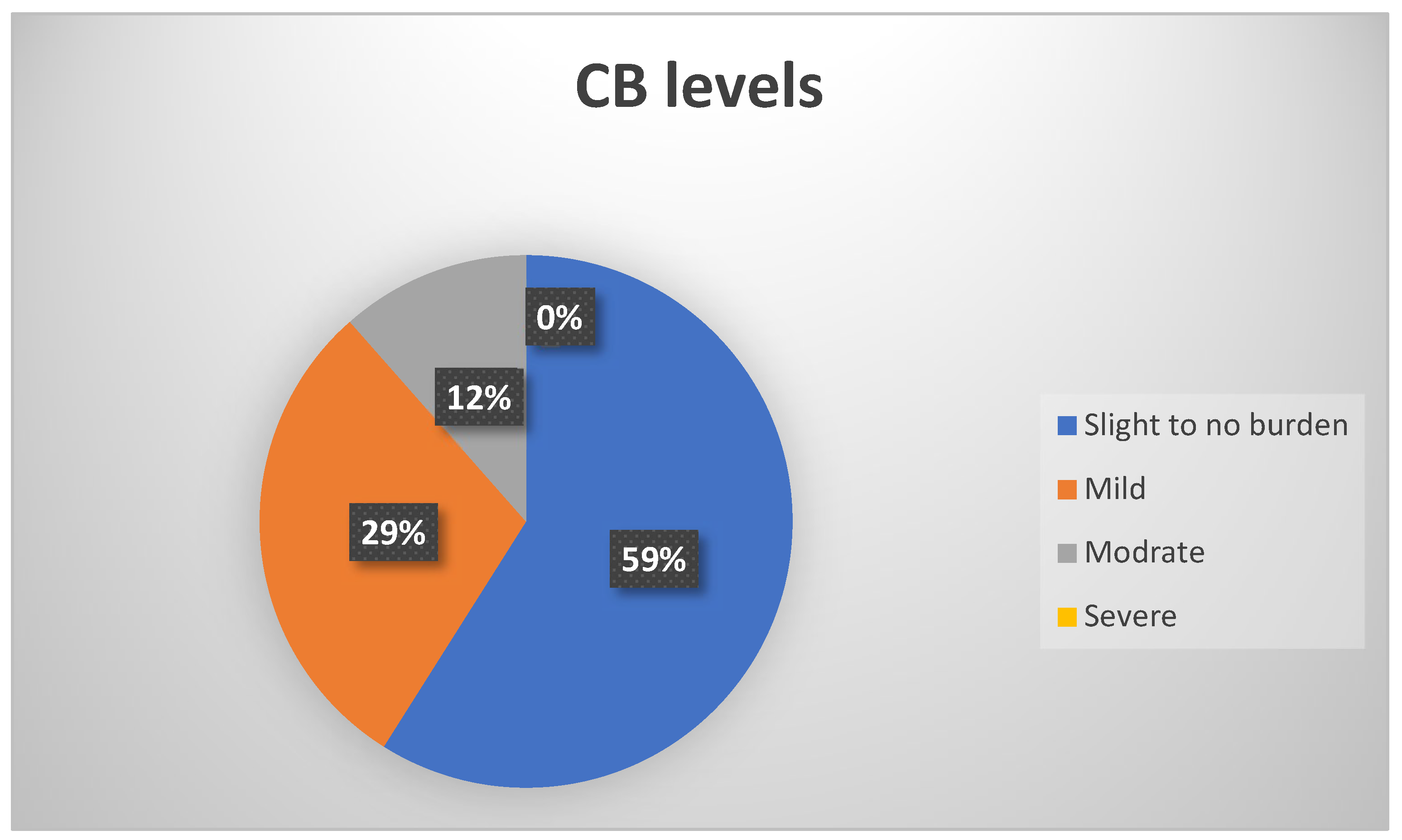 Healthcare 11 00366 g001